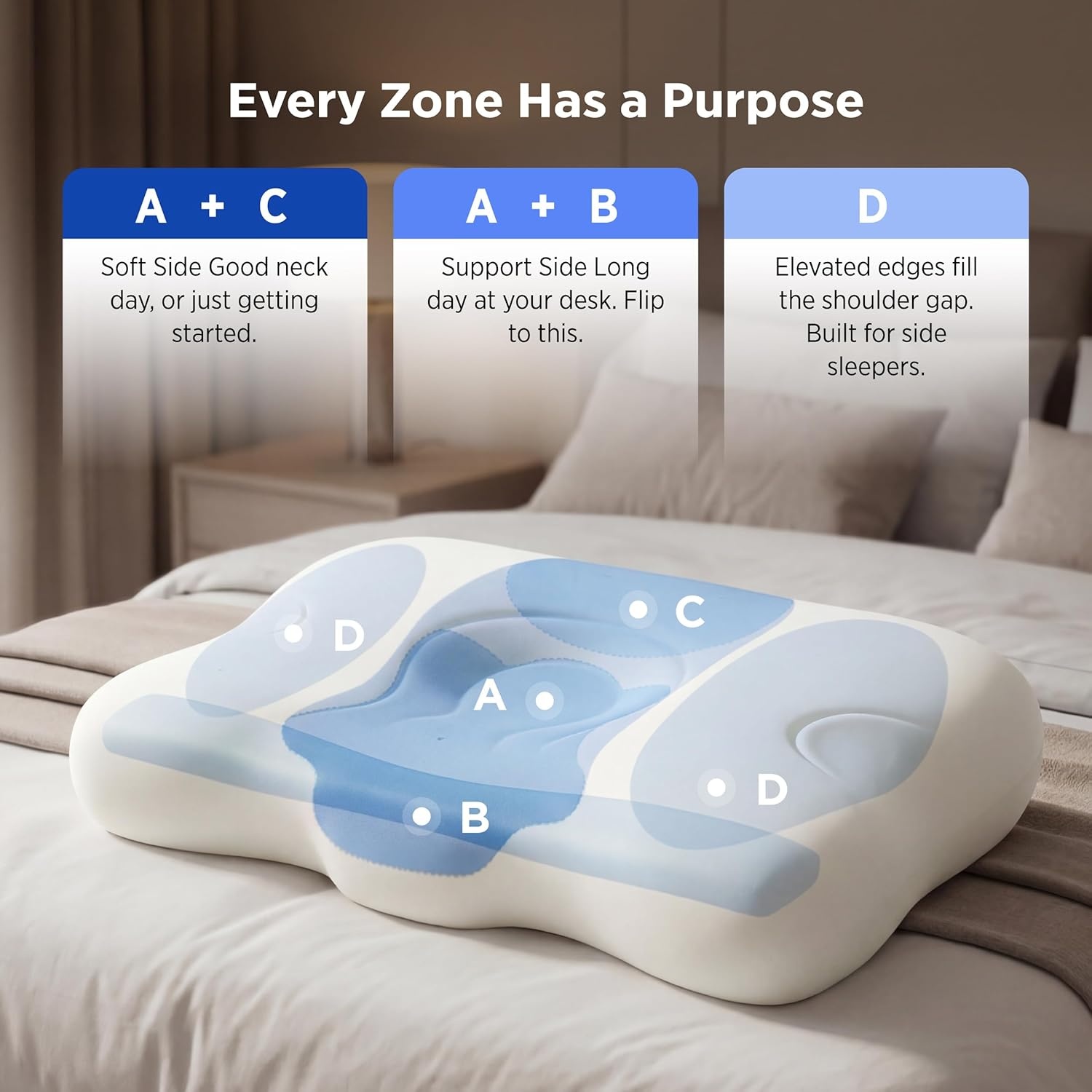 image:imageBedsure Cervical Neck Pillow Memory Foam Pillows for Ergonomic Orthopedic Pillow for Neck Pain Relief Double Sided Design Shape Gently Cradles Head amp Provides for Side amp Back SleepersBlue