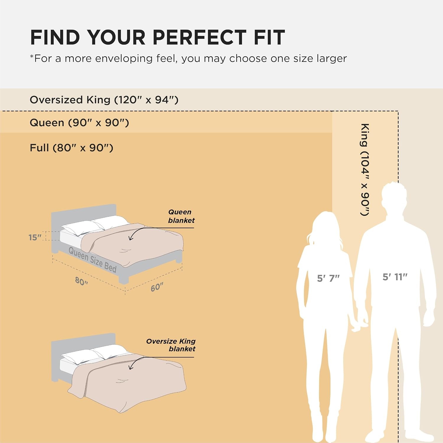 image:imageBedsure 100 Cotton Blanket Queen Size for Bed Cooling Breathable and Soft for Summer and Fall Thick Cozy Waffle Weave Blanket Gifts for Women White 90x90 Inches01 White