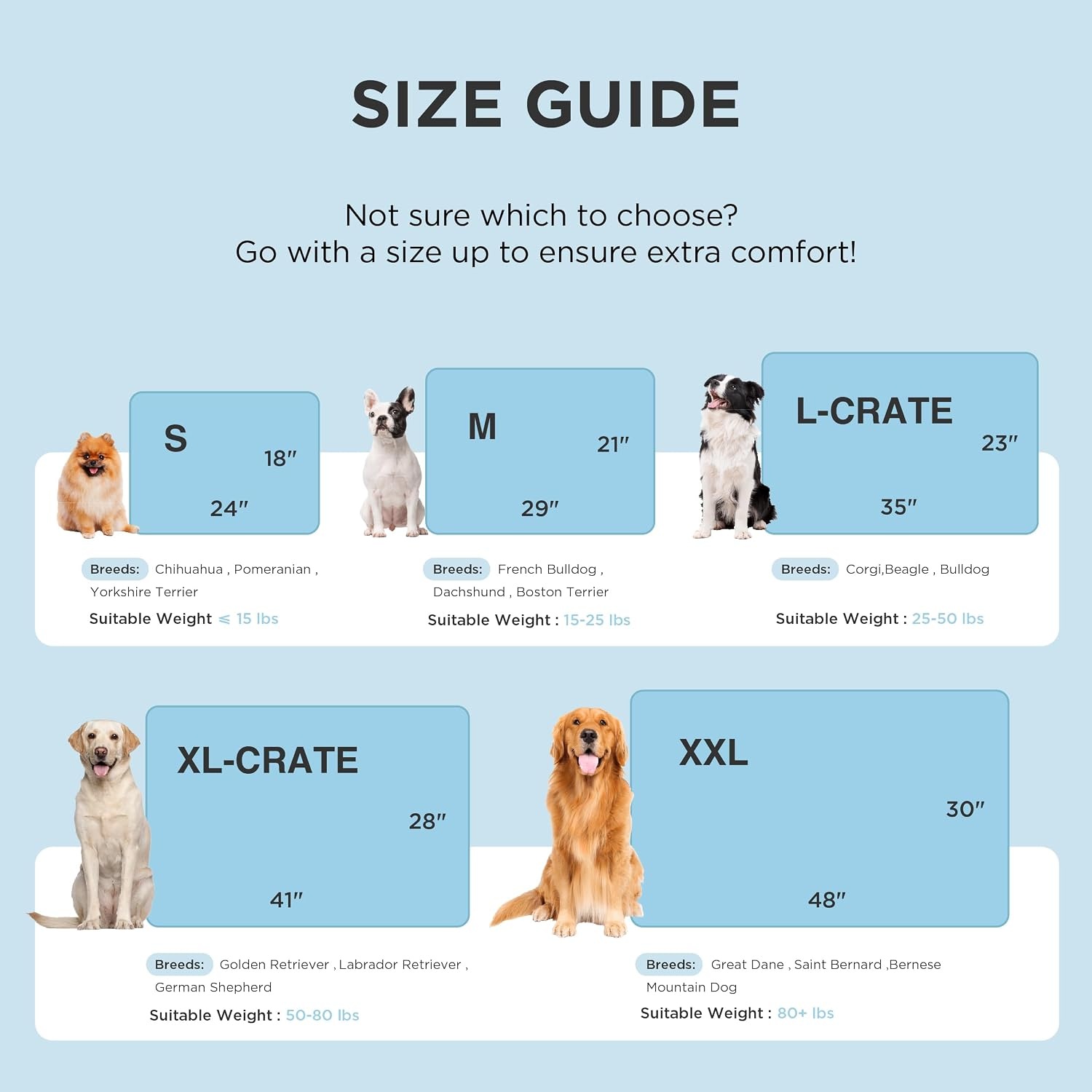 image:imageBedsure ArcticMax Cooling Mat for Large DogsQMaxgt05 Chill Fiber41In Thin Summer Cooltotouch Fabric to Rapid CoolingBreathable Cold Crate Pad for Pet IndoorWashable No Gel as TopperBlueBaby Blue