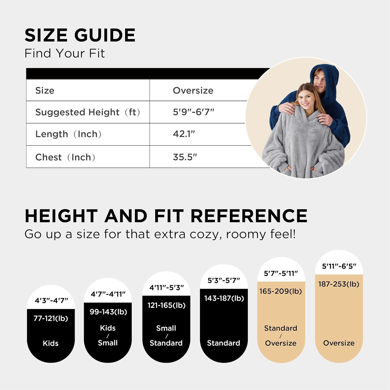 image:imageBedsure Blanket Hoodie Wearable Blanket Hoodie as Mothers Day Birthday Gifts for Women Men Mom Dad Warm Cozy Soft Sweatshirt Hooded Blankets With Sleeves for Adult Women Men CharcoalLavender