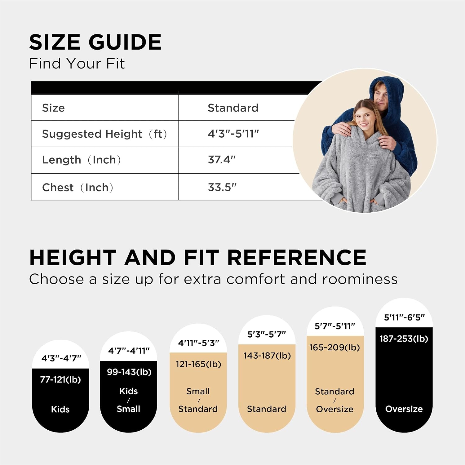 image:imageBedsure Blanket Hoodie Wearable Blanket Hoodie as Mothers Day Birthday Gifts for Women Men Mom Dad Warm Cozy Soft Sweatshirt Hooded Blankets With Sleeves for Adult Women Men CharcoalNavy