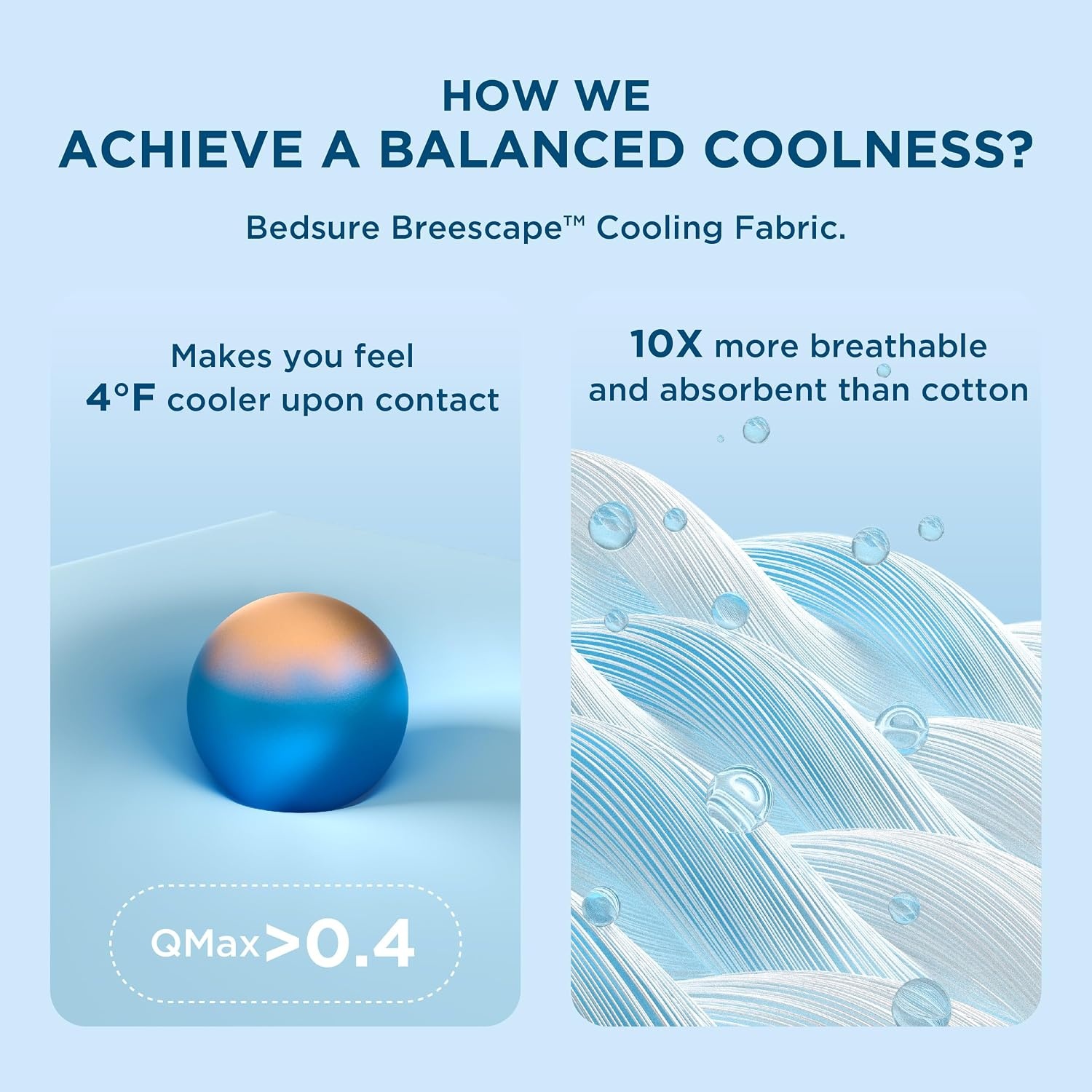 image:imageBedsure Bundle of 1 Cotton Waffle Blanket amp 1 Cooling Blanket