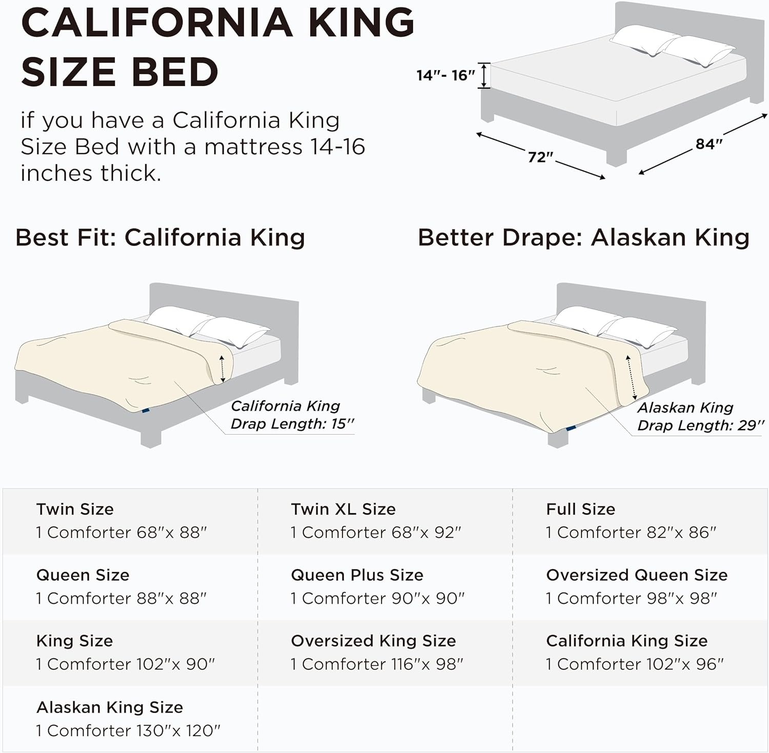 image:imageBedsure Comforter Duvet Insert Quilted Comforters Queen Size All Season Duvet GentleSoft Down Alternative Bedding Blanket with 8 Tabs Gifts for WomenMen White Queen 88 x 88 InchesNavy Blue