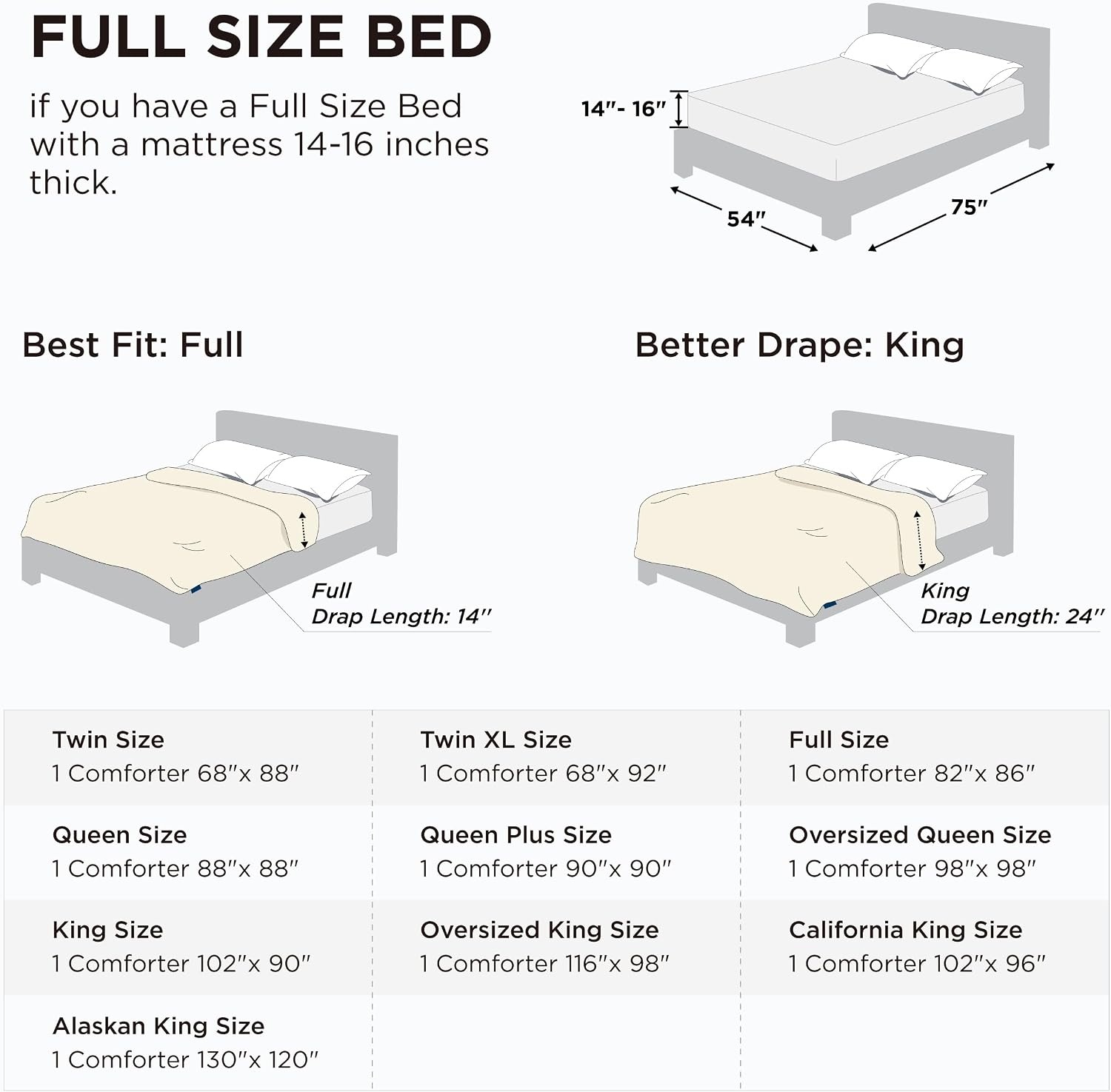 image:imageBedsure Comforter Duvet Insert Quilted Comforters Queen Size All Season Duvet GentleSoft Down Alternative Bedding Blanket with 8 Tabs Gifts for WomenMen White Queen 88 x 88 InchesSage Green