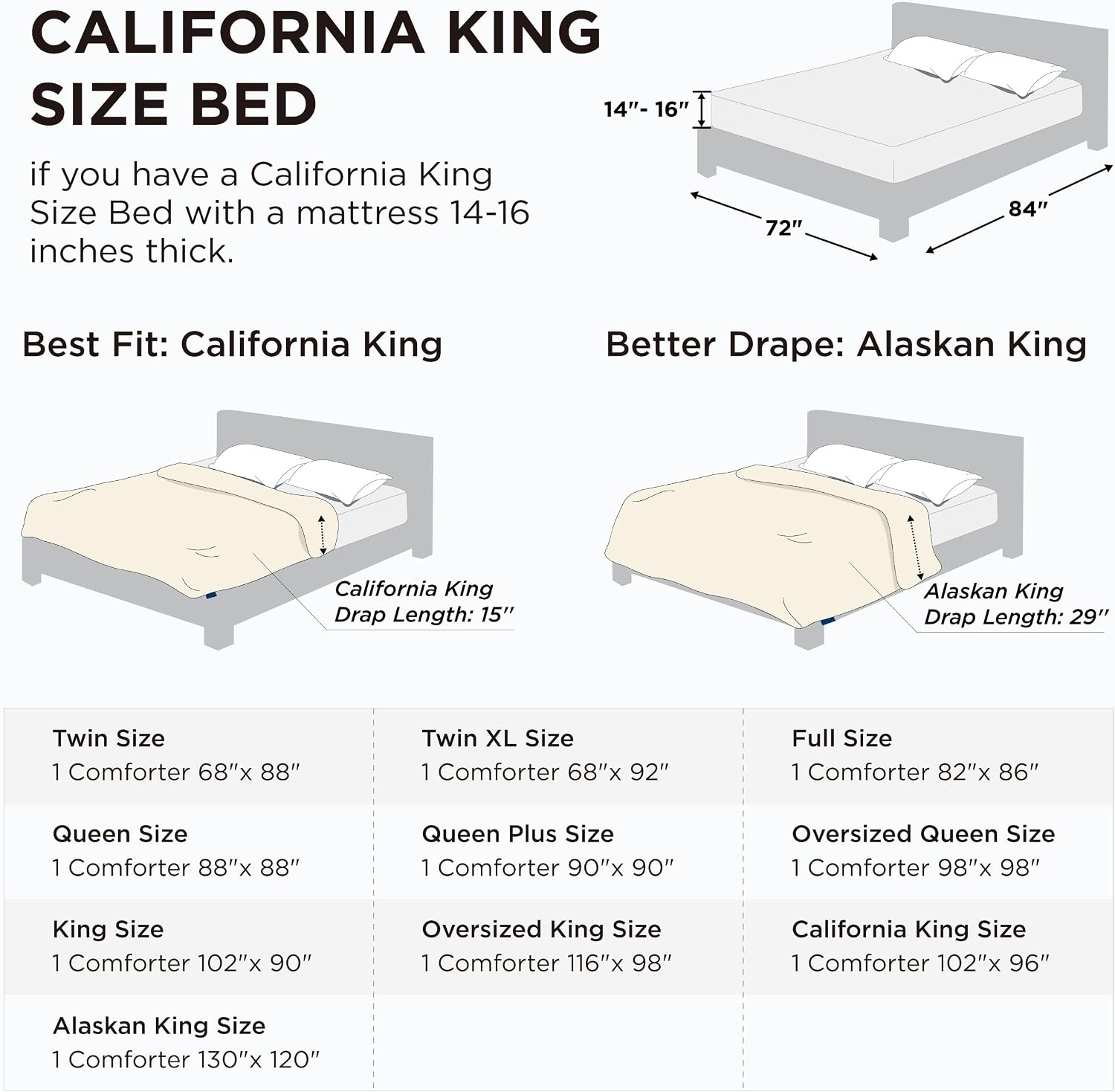 image:imageBedsure Comforter Duvet Insert Quilted Comforters Queen Size All Season Duvet GentleSoft Down Alternative Bedding Blanket with 8 Tabs Gifts for WomenMen White Queen 88 x 88 InchesSage Green