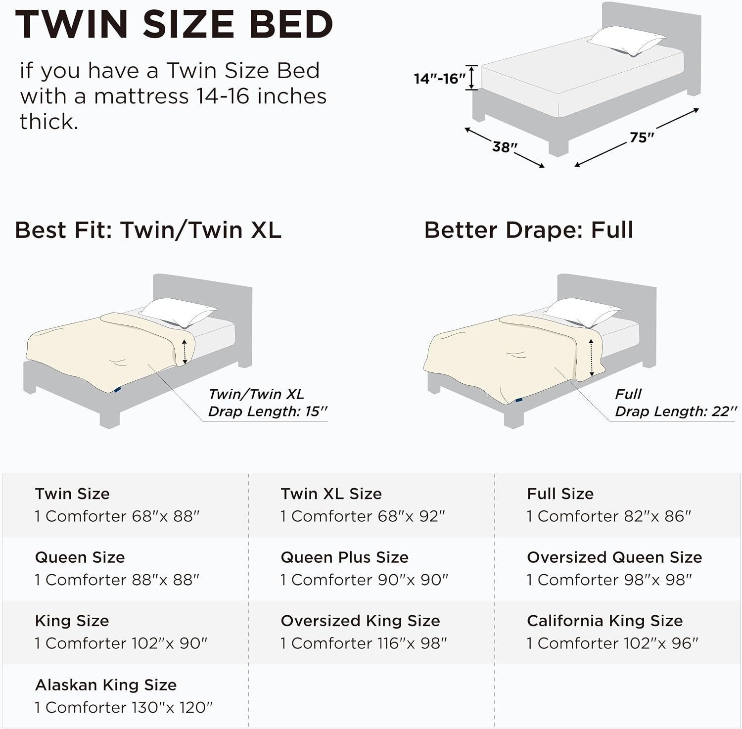 image:imageBedsure Comforter Duvet Insert Quilted Comforters Queen Size All Season Duvet GentleSoft Down Alternative Bedding Blanket with 8 Tabs Gifts for WomenMen White Queen 88 x 88 InchesBurnt Orange
