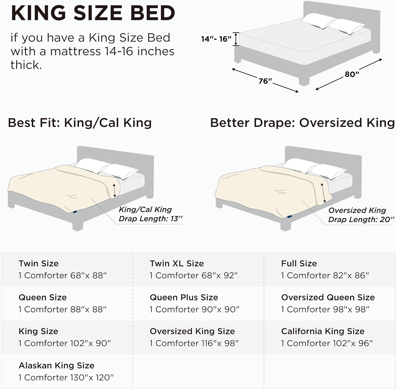 image:imageBedsure Comforter Duvet Insert Quilted Comforters Queen Size All Season Duvet GentleSoft Down Alternative Bedding Blanket with 8 Tabs Gifts for WomenMen White Queen 88 x 88 InchesBurnt Orange