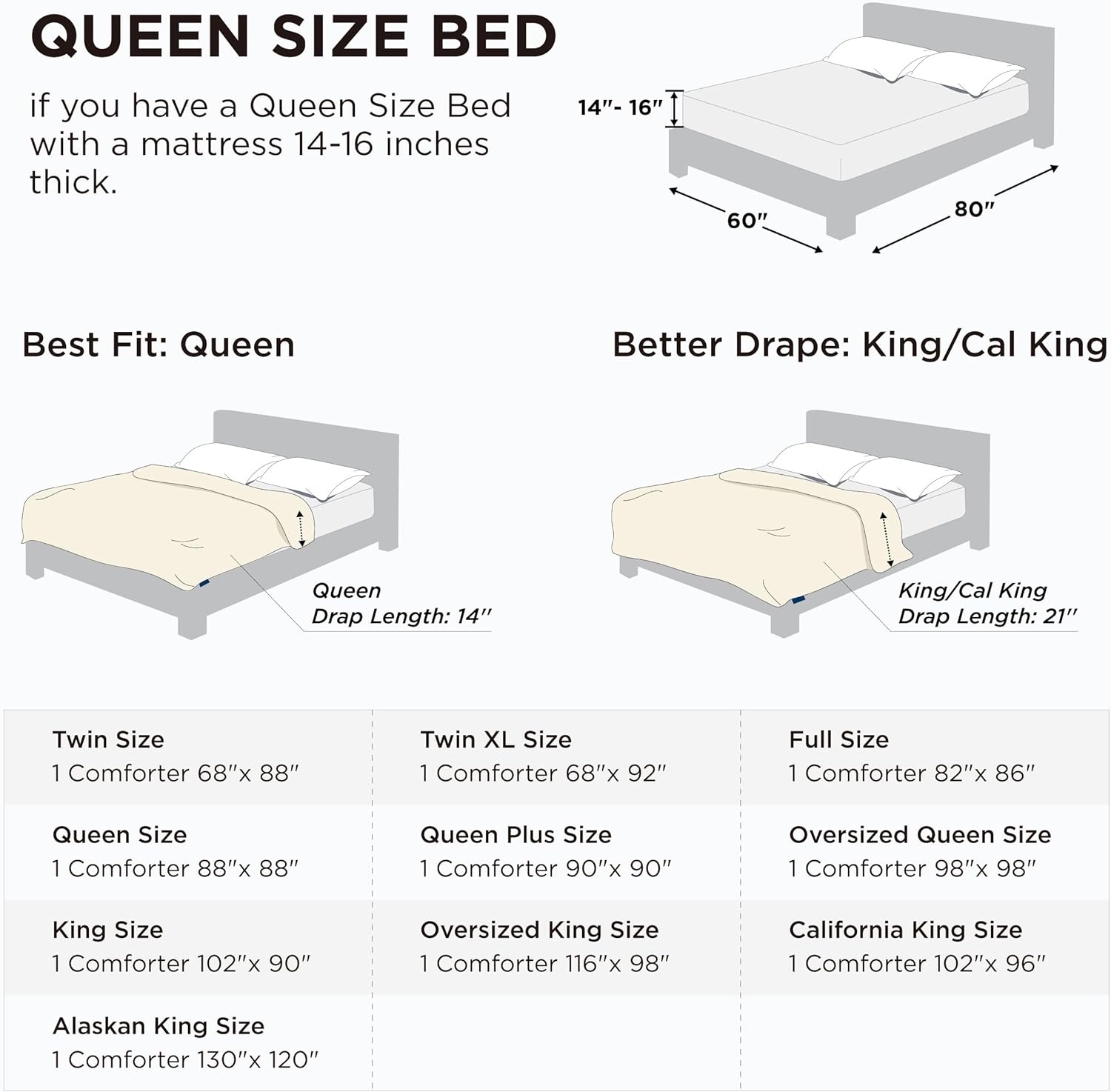 image:imageBedsure Comforter Duvet Insert Quilted Comforters Queen Size All Season Duvet GentleSoft Down Alternative Bedding Blanket with 8 Tabs Gifts for WomenMen White Queen 88 x 88 InchesOlive Green
