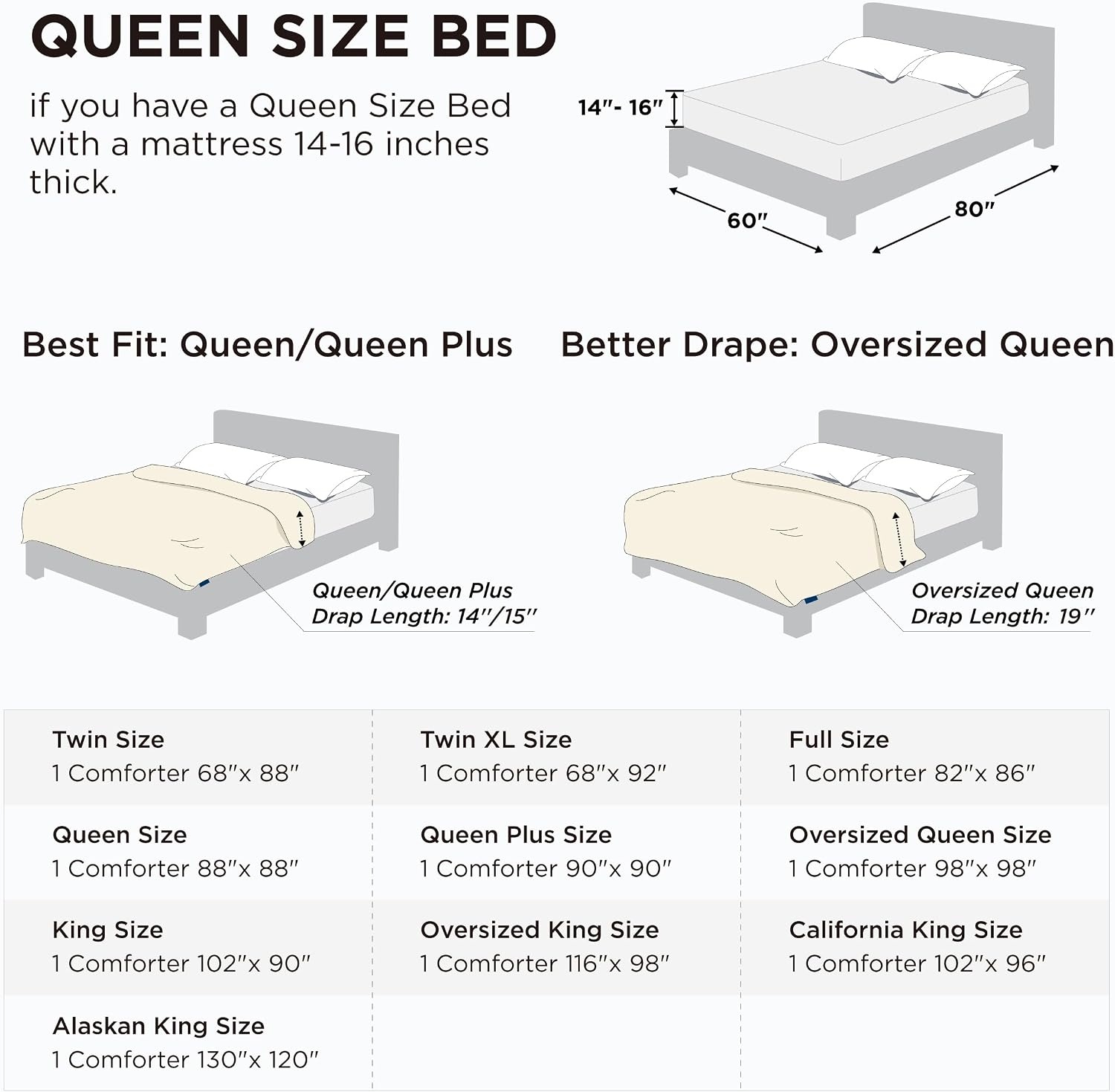 image:imageBedsure Comforter Duvet Insert Quilted Comforters Queen Size All Season Duvet GentleSoft Down Alternative Bedding Blanket with 8 Tabs Gifts for WomenMen White Queen 88 x 88 InchesBurnt Orange
