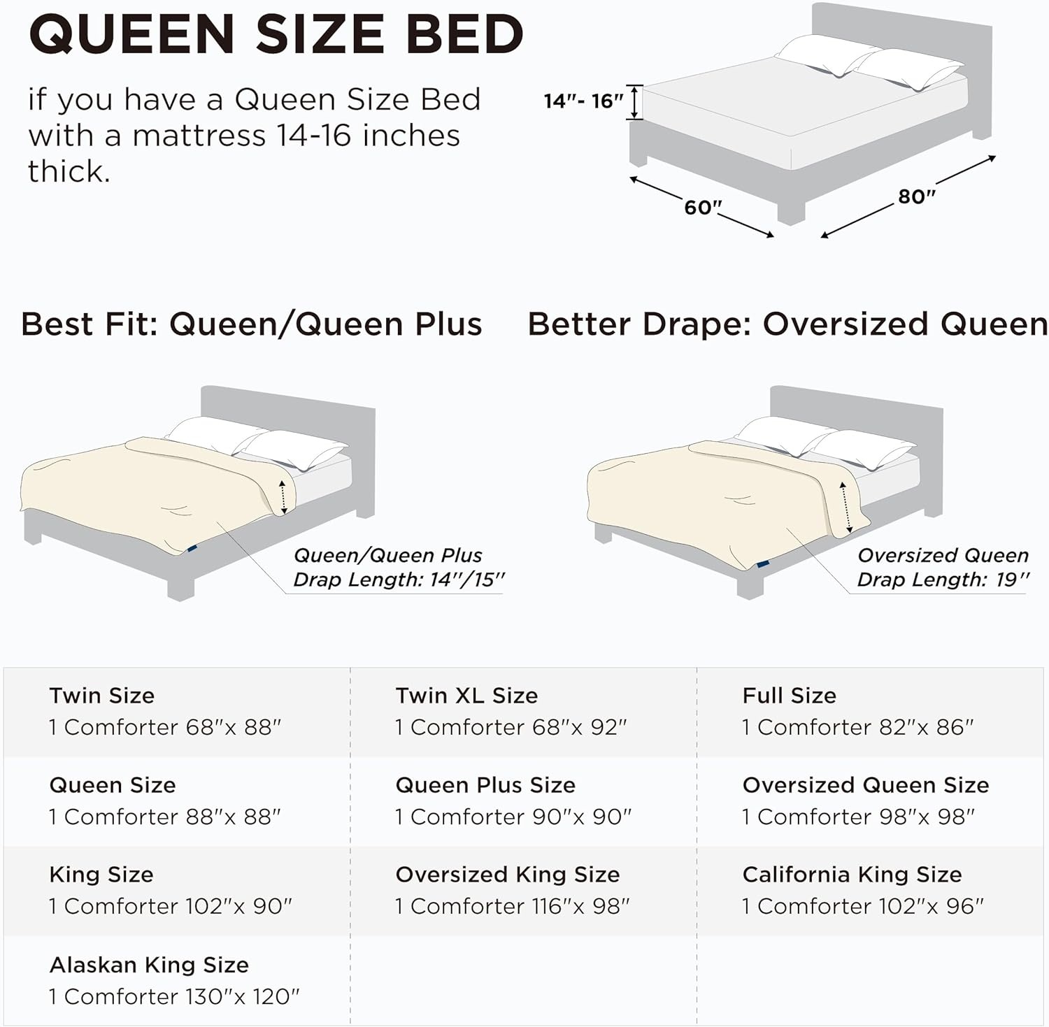 image:imageBedsure Comforter Duvet Insert Quilted Comforters Queen Size All Season Duvet GentleSoft Down Alternative Bedding Blanket with 8 Tabs Gifts for WomenMen White Queen 88 x 88 InchesGrey