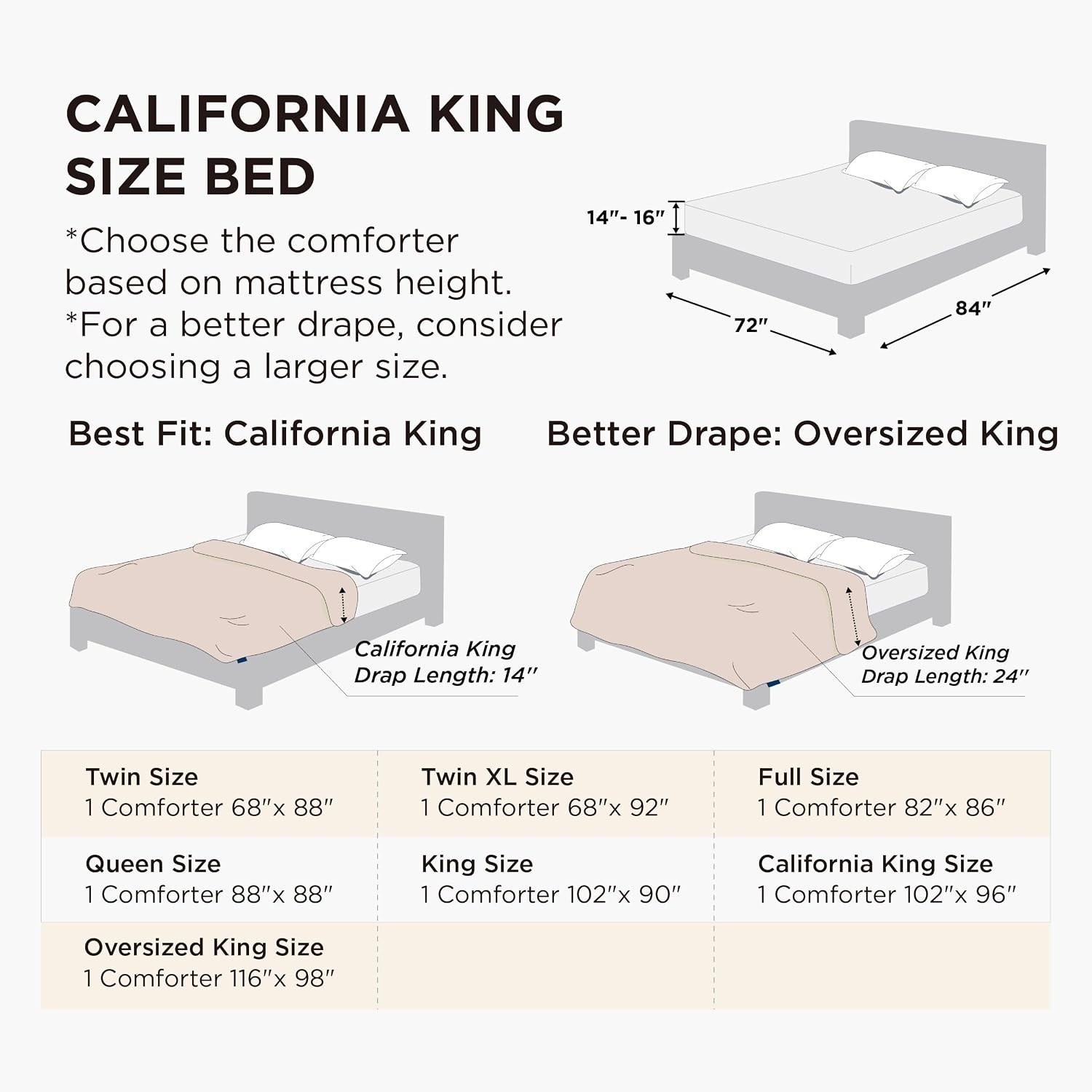 image:imageBedsure Comforters Queen Size Duvet Insert Quilted Down Alternative Comforter Ultra Soft Lightweight Comforter Blanket for Bed with 8 Tabs Machine Washable 88x88 in WhiteNavy BlueBlue