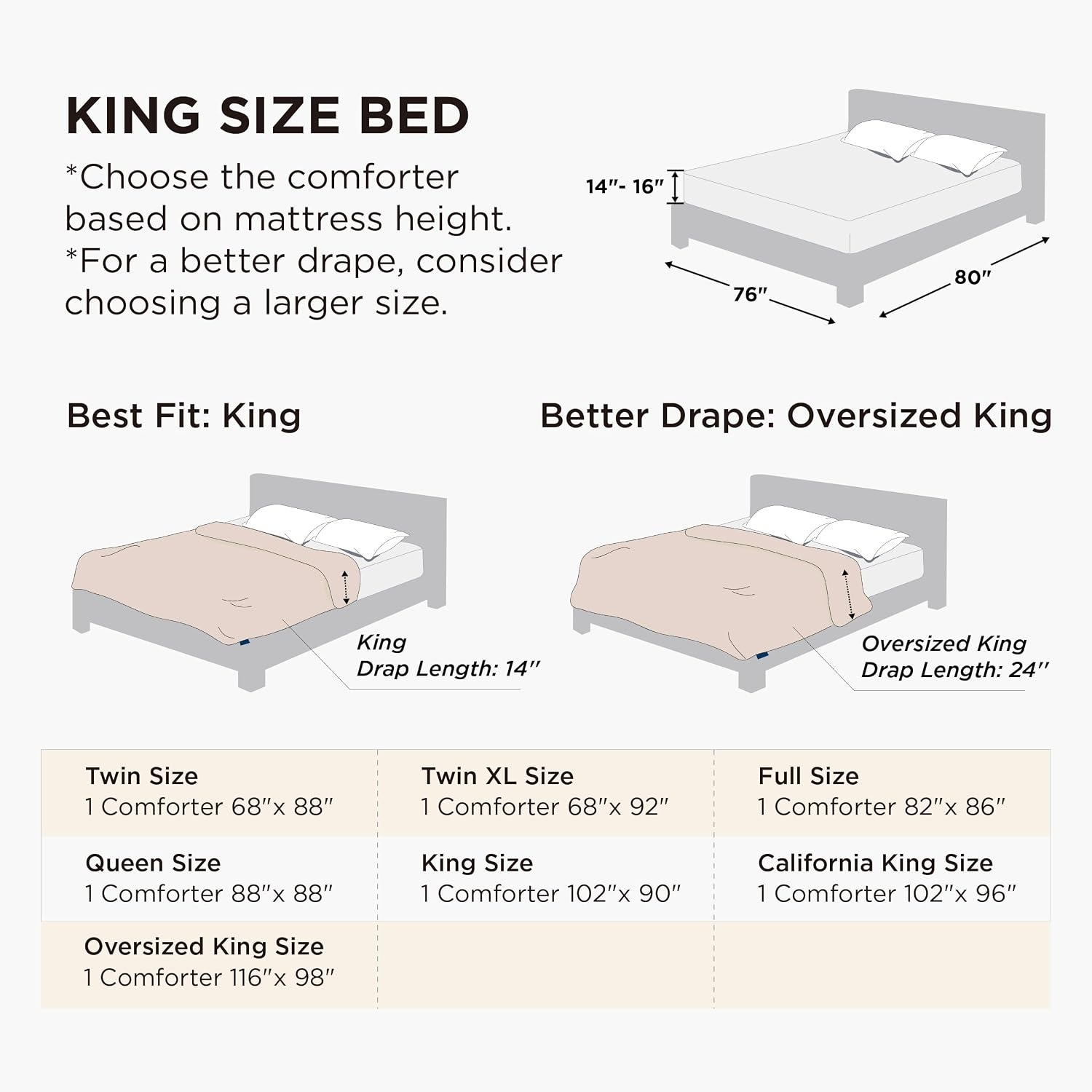 image:imageBedsure Comforters Queen Size Duvet Insert Quilted Down Alternative Comforter Ultra Soft Lightweight Comforter Blanket for Bed with 8 Tabs Machine Washable 88x88 in WhiteNavy BlueBlue