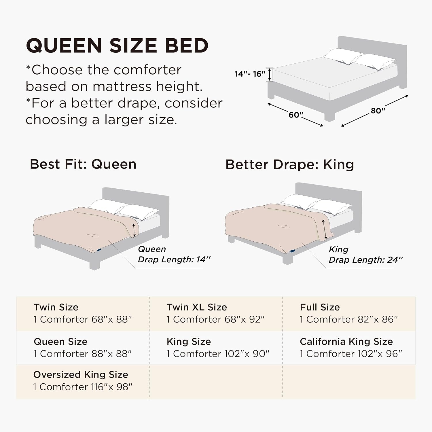 image:imageBedsure Comforters Queen Size Duvet Insert Quilted Down Alternative Comforter Ultra Soft Lightweight Comforter Blanket for Bed with 8 Tabs Machine Washable 88x88 in WhiteNavy BlueBlue