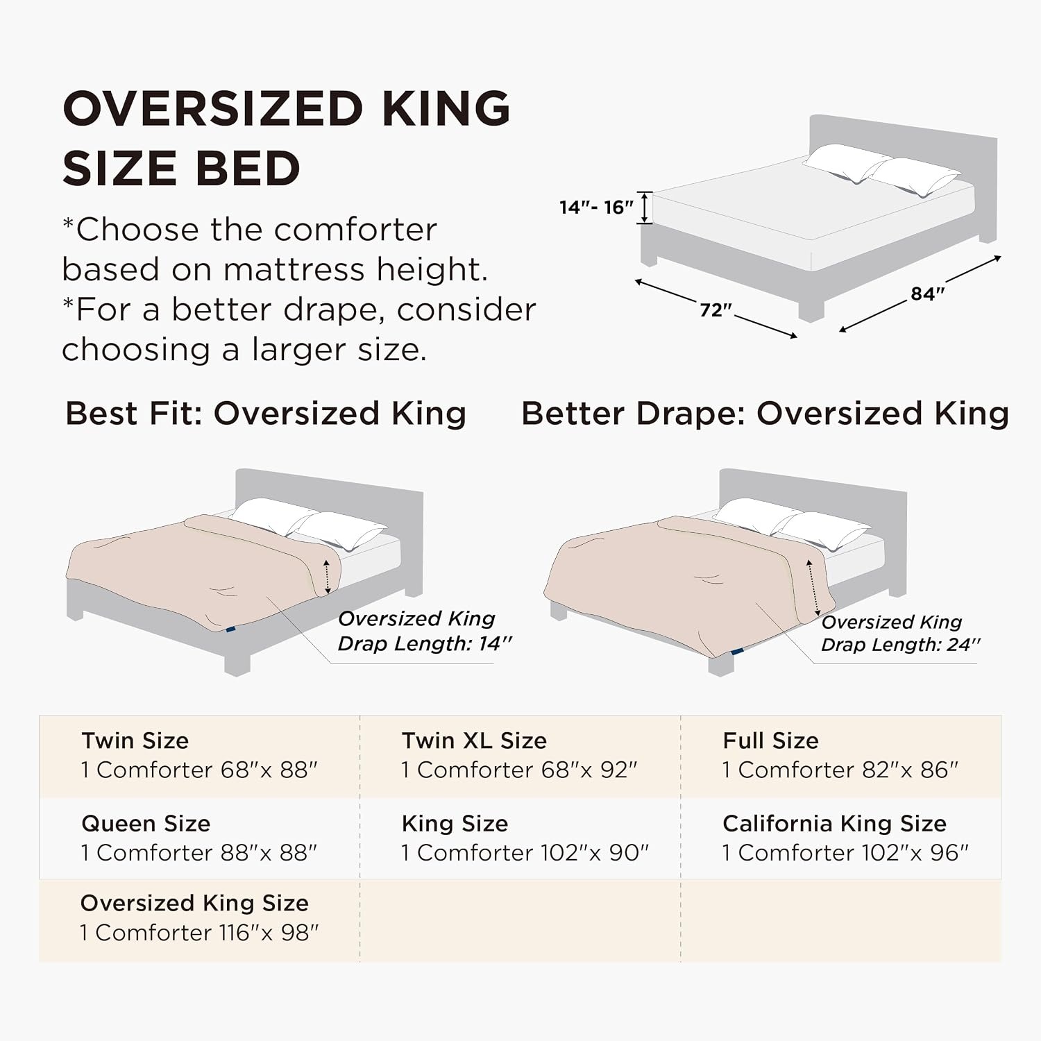 image:imageBedsure Comforters Queen Size Duvet Insert Quilted Down Alternative Comforter Ultra Soft Lightweight Comforter Blanket for Bed with 8 Tabs Machine Washable 88x88 in WhiteBeigeGrey