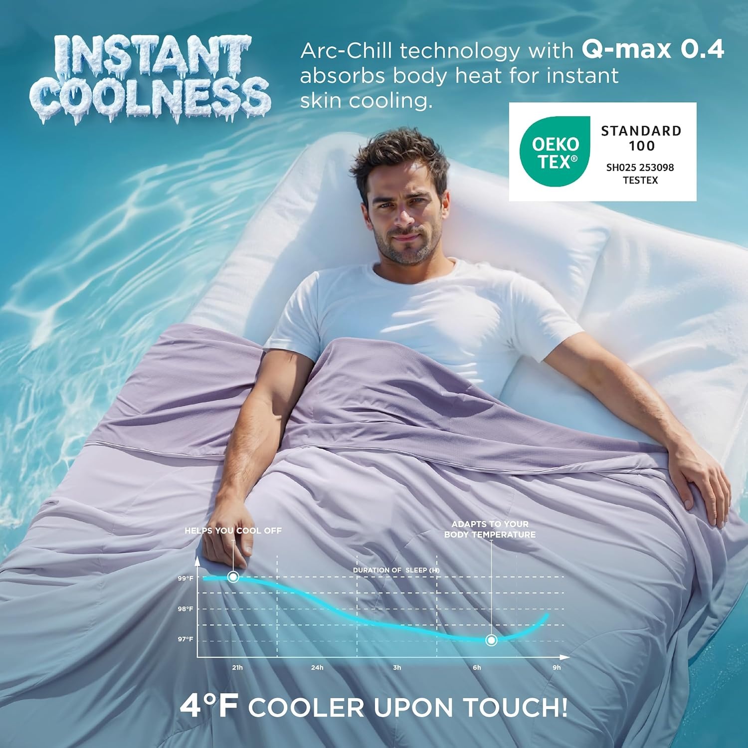 image:imageBedsure Cooling Blankets for Hot Sleepers Cooling Comforter Ice Cold Summer Blanket Queen Size for Bed Lightweight Breathable DoubleSided Comforter for Night Sweats Blue 90x90 InchesLavender