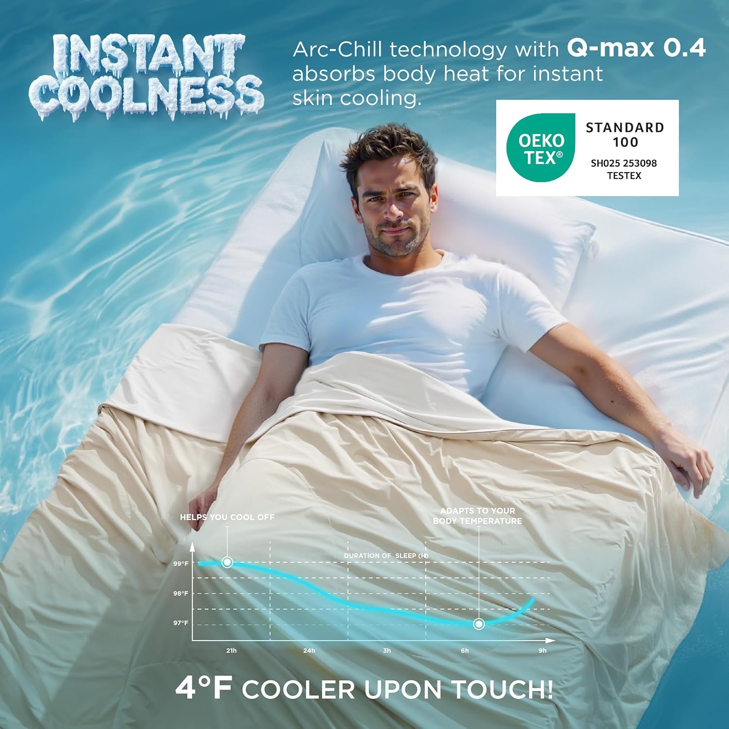 image:imageBedsure Cooling Blankets for Hot Sleepers Cooling Comforter Ice Cold Summer Blanket Queen Size for Bed Lightweight Breathable DoubleSided Comforter for Night Sweats Blue 90x90 InchesIvory