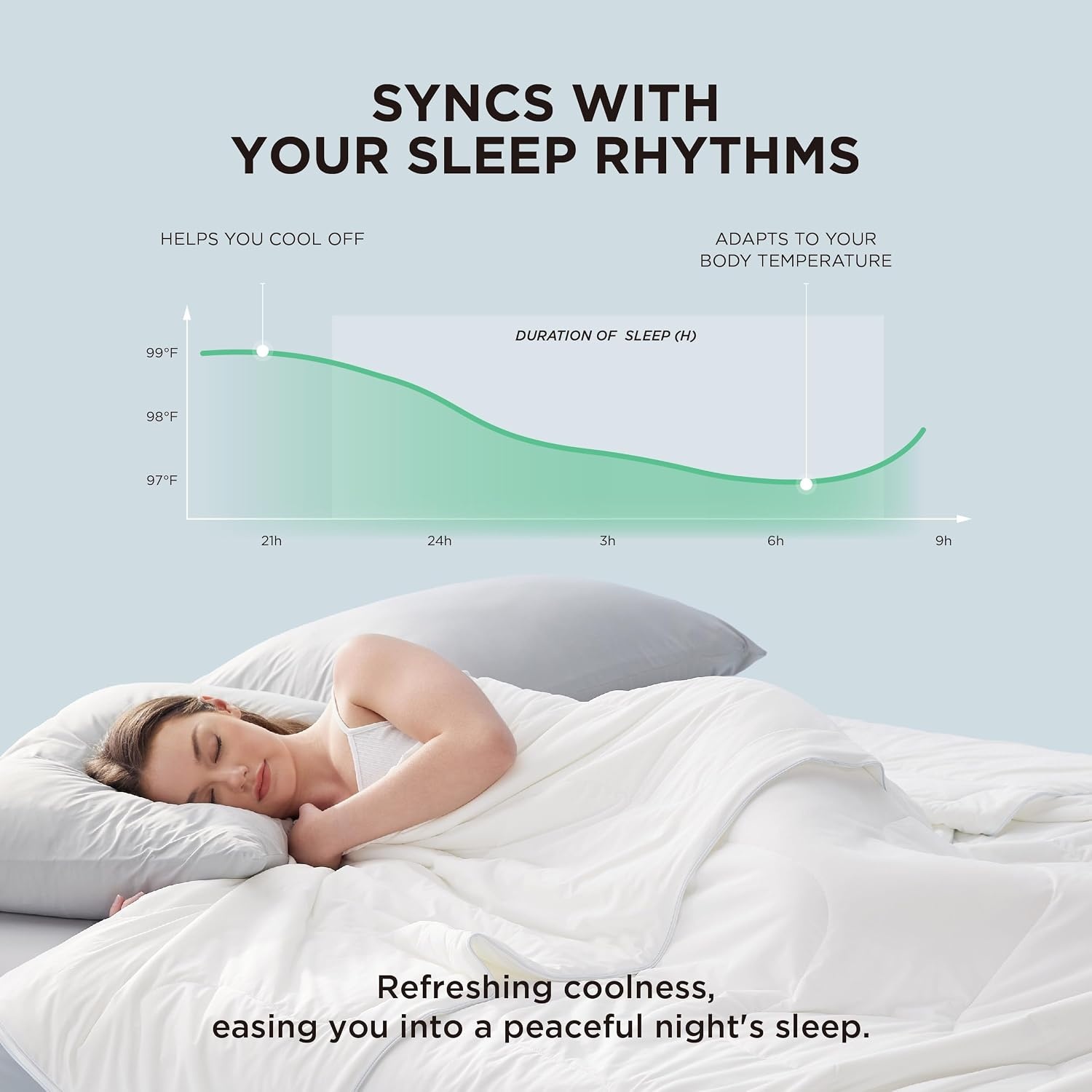 image:imageBedsure Cooling Blankets for Hot Sleepers Cooling Comforter Lightweight Cold Summer Blanket for Night Sweats Ice Breathable Comforter for Couch Grey 50x60 InchesWhite