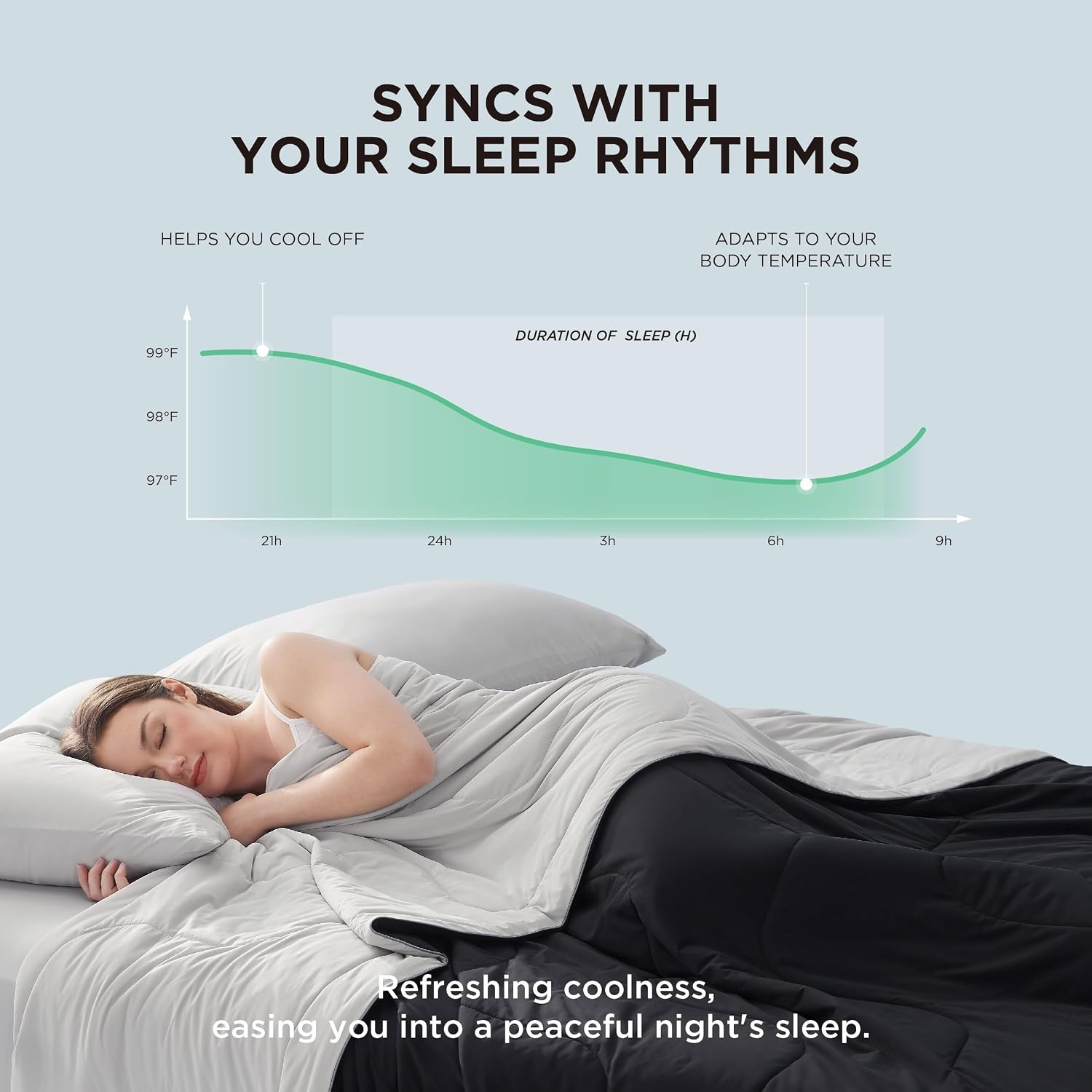 image:imageBedsure Cooling Blankets for Hot Sleepers Cooling Comforter Lightweight Cold Summer Blanket for Night Sweats Ice Breathable Comforter for Couch Grey 50x60 InchesBlack and Grey