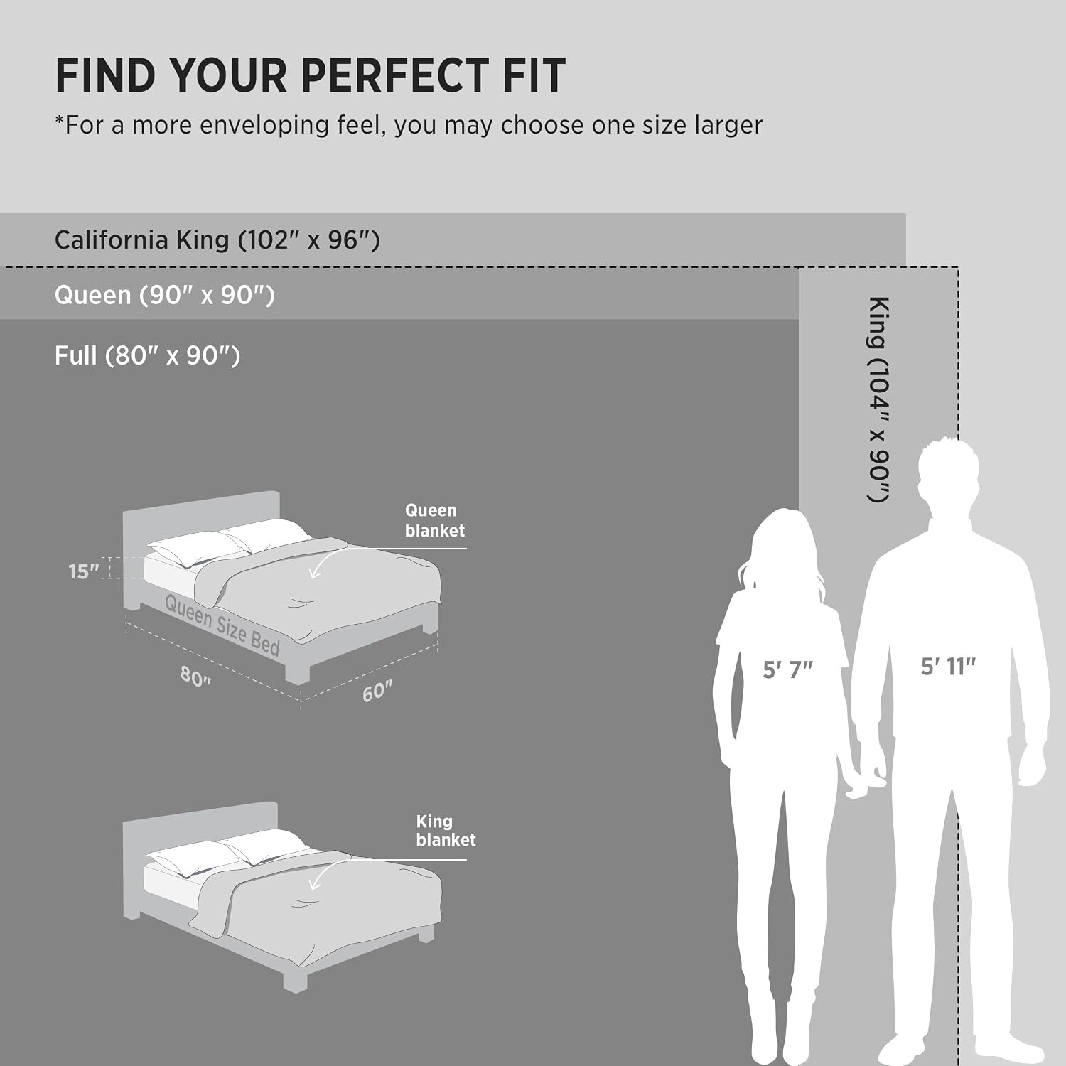 image:imageBedsure Cooling Blankets for Hot Sleepers Cooling Comforter Lightweight Cold Summer Blanket for Night Sweats Ice Breathable Comforter for Couch Grey 50x60 InchesWhite