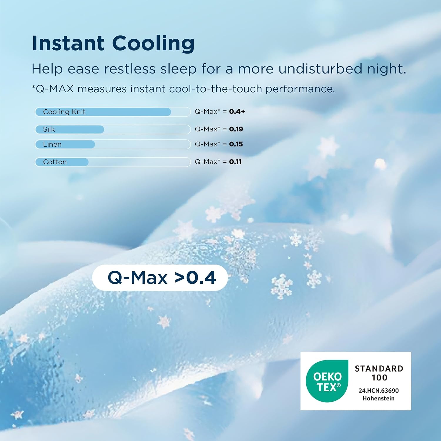 image:imageBedsure Cooling Comforter Bundle Cooling Pillow Cases for Hot Sleepers with DualSided Cool Tech 2 Pack HA amp Ceramides Infused Silky Cooling Pillowcases Soft for Skin amp Hair White Twin amp Standard