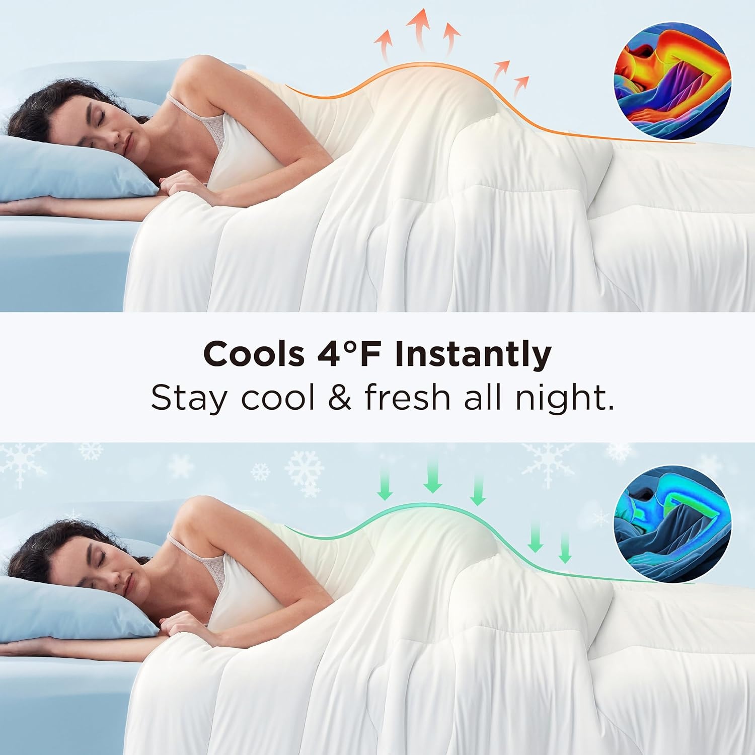 image:imageBedsure Cooling Comforter King Size Cooling Blankets for Hot Sleepers Lightweight Comforter for Summer with DualSided Cool Tech Soft Breathable Cold Blanket for Sleeping White 102x90 InchesWhite