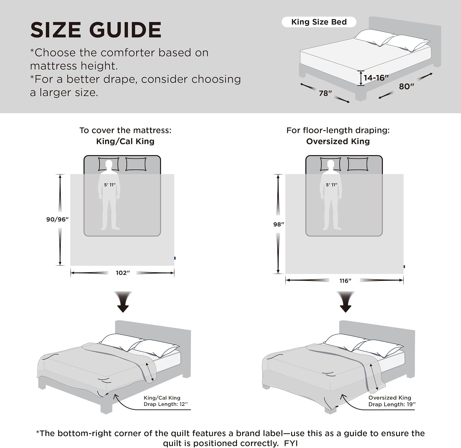 image:imageBedsure Cooling Comforter King Size Cooling Blankets for Hot Sleepers Lightweight Comforter for Summer with DualSided Cool Tech Soft Breathable Cold Blanket for Sleeping White 102x90 InchesWhite