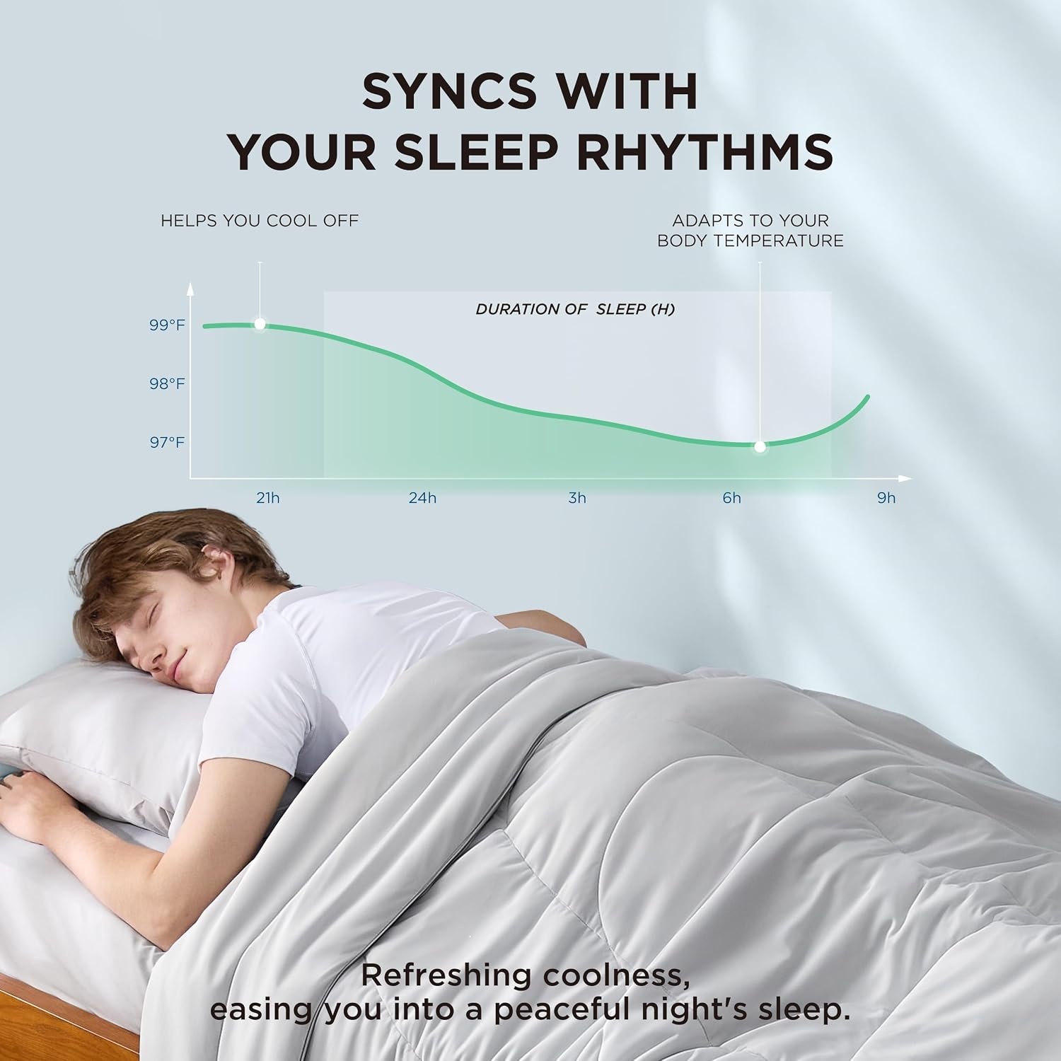 image:imageBedsure Cooling Comforter King Size Cooling Blankets for Hot Sleepers Lightweight Comforter for Summer with DualSided Cool Tech Soft Breathable Cold Blanket for Sleeping White 102x90 InchesGrey