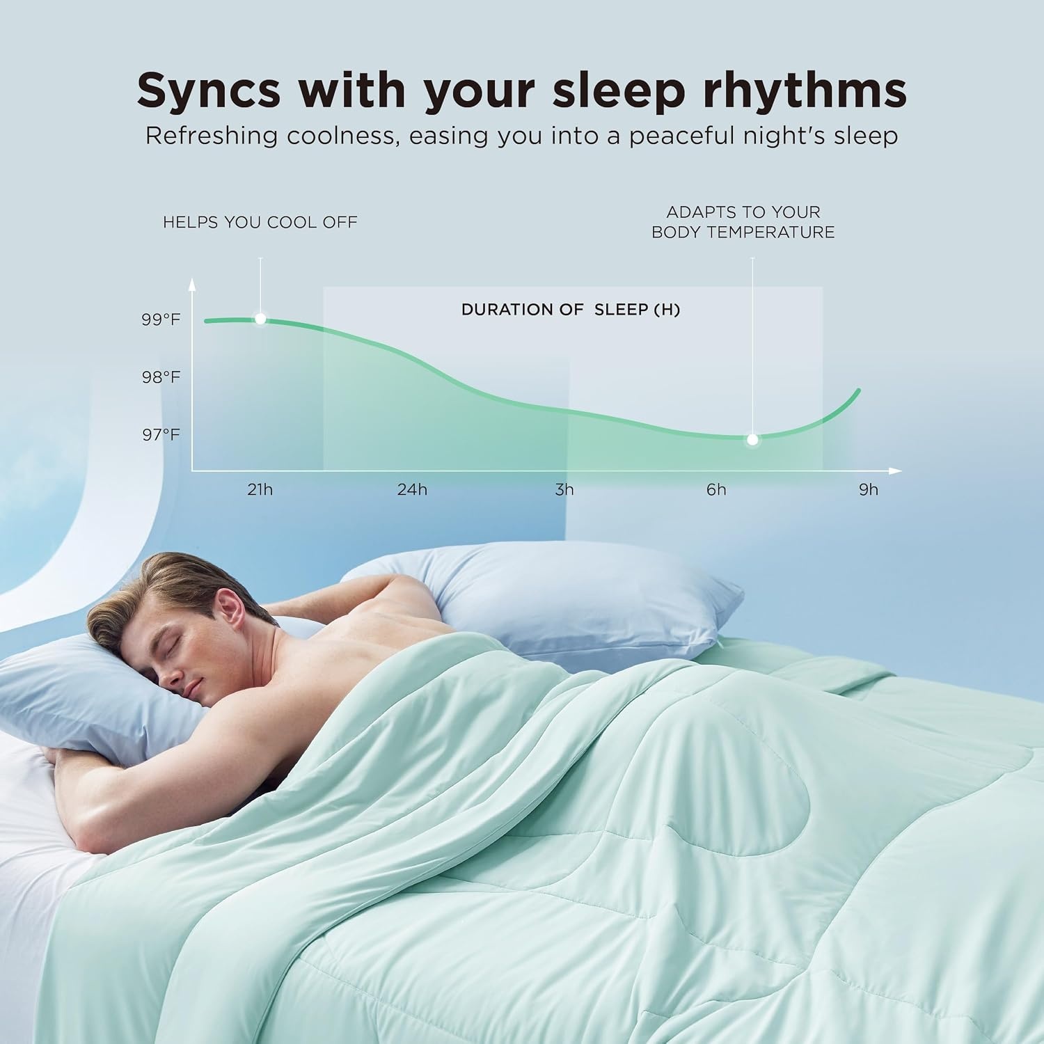 image:imageBedsure Cooling Comforter King Size Cooling Blankets for Hot Sleepers Lightweight Comforter for Summer with DualSided Cool Tech Soft Breathable Cold Blanket for Sleeping White 102x90 InchesGreen