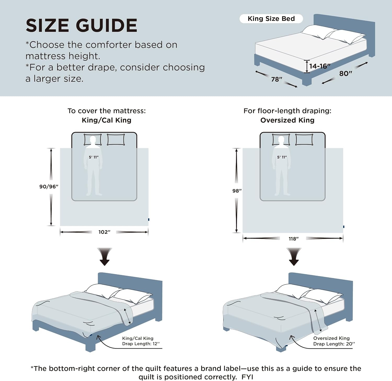 image:imageBedsure Cooling Comforter King Size Cooling Blankets for Hot Sleepers Lightweight Comforter for Summer with DualSided Cool Tech Soft Breathable Cold Blanket for Sleeping White 102x90 InchesGrey