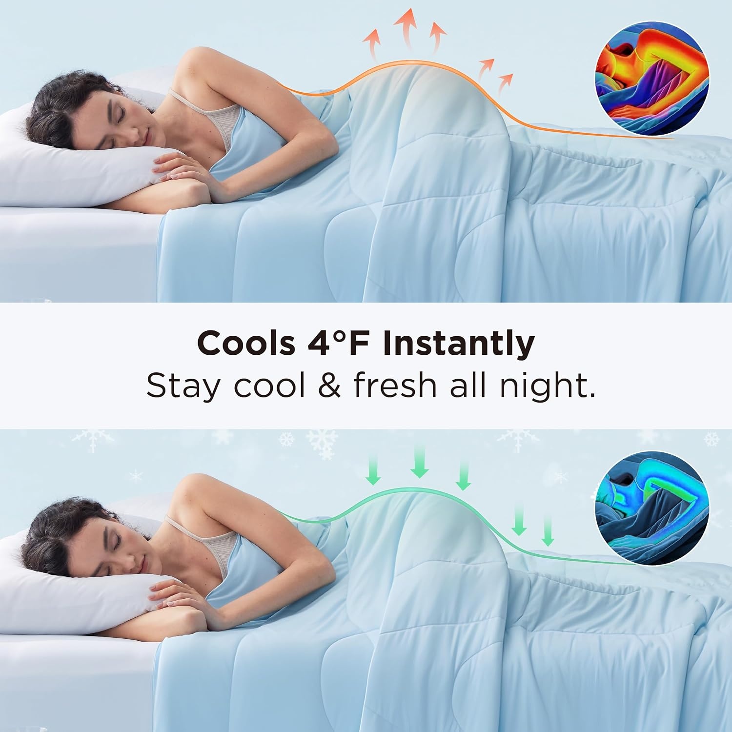 image:imageBedsure Cooling Comforter King Size Cooling Blankets for Hot Sleepers Lightweight Comforter for Summer with DualSided Cool Tech Soft Breathable Cold Blanket for Sleeping White 102x90 InchesLight Blue