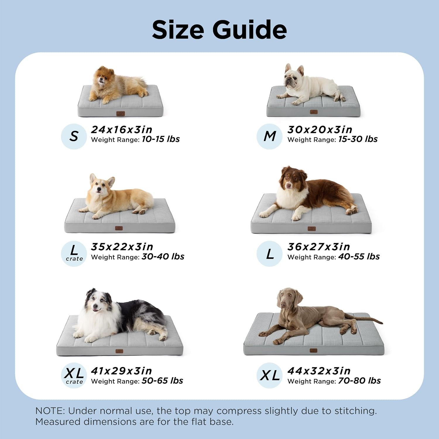image:imageBedsure Cooling Dog Bed for Crate Large Breathable Pet Summer Bed 35 Inch Orthopedic Egg Crate Foam Cold Summer Pad Mat NonSlip Bottom Comfy Removable Washable Cover For Pets Up to 40 lbsCooling Blue