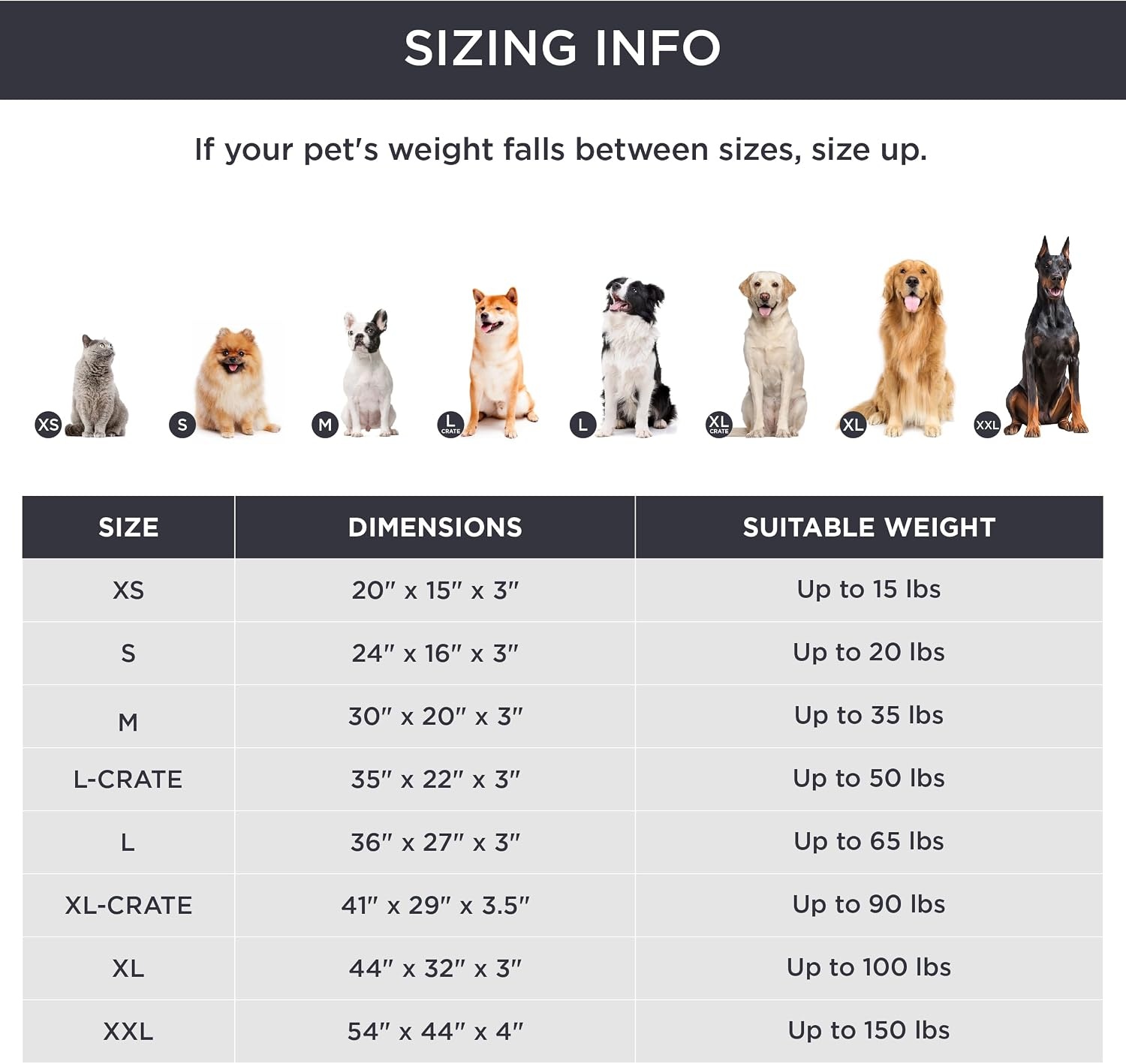 image:imageBedsure Cooling Dog Bed for Crate Large Breathable Pet Summer Bed 35 Inch Orthopedic Egg Crate Foam Cold Summer Pad Mat NonSlip Bottom Comfy Removable Washable Cover For Pets Up to 40 lbsDark Grey