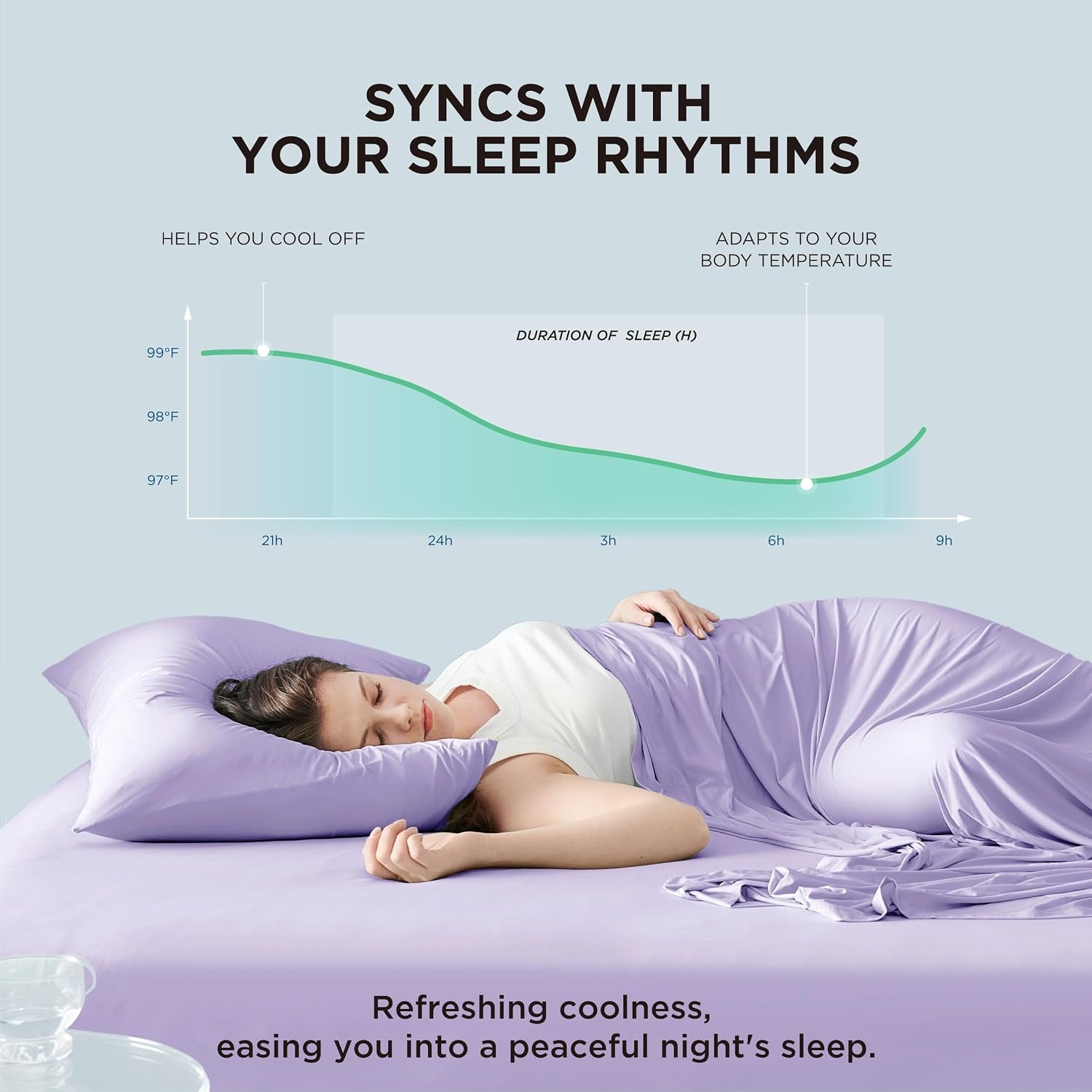 image:imageBedsure Cooling Sheets Queen Size Hot Sleeper Bed Sheets Up to 18 Inches Chill Cool Bed Sheet Deep Pocket Soft amp Breathable Queen Sheet Set 4 Pieces Grey06 Purple