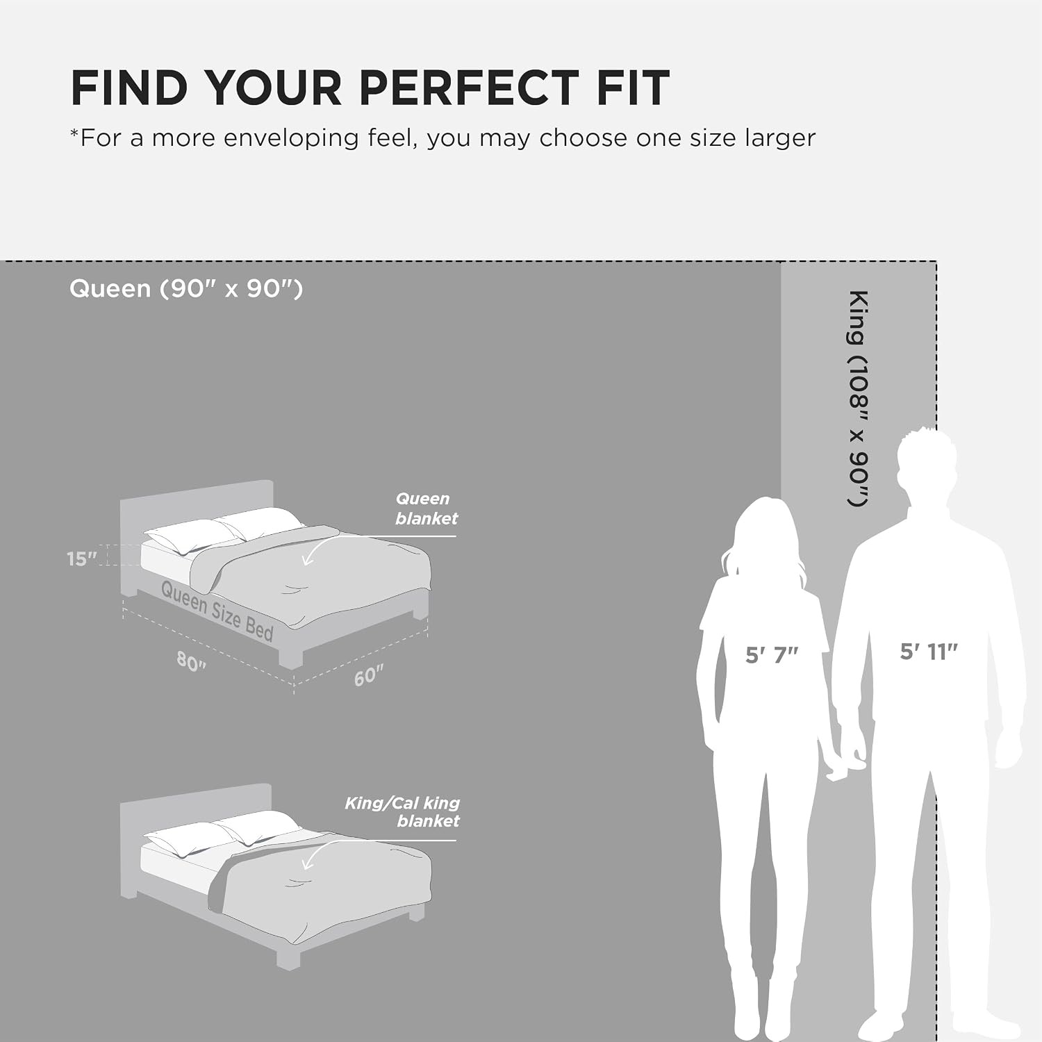 image:imageBedsure GentleSoft Fleece Bed Blankets Queen Size Grey Soft Warm Outdoor Picnic Fall Blanket for Camping Travel Lightweight Cozy AntiStatic Room Home Decor Gifts for Husband and Men 90x90 inchesFog Purple