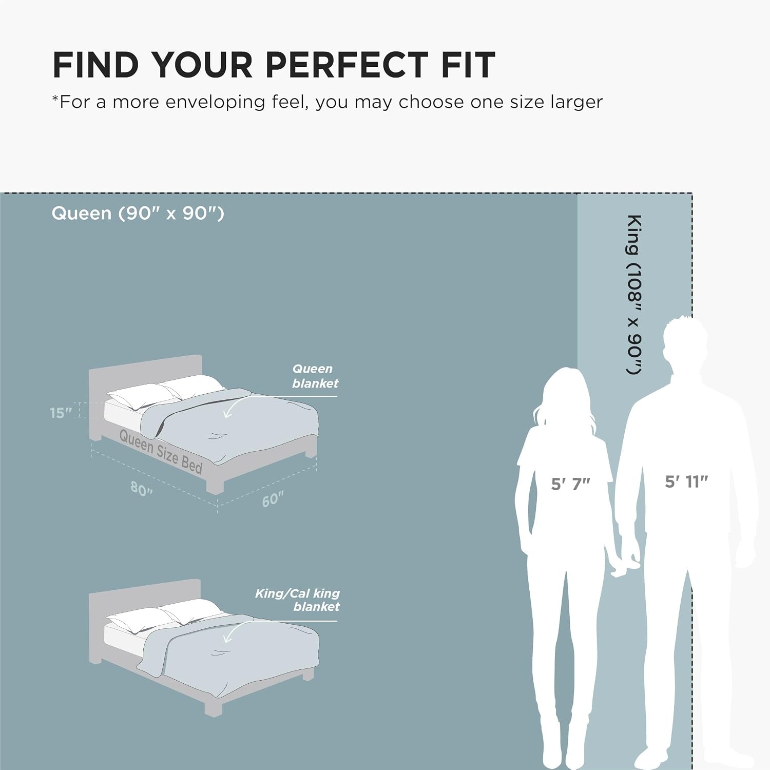 image:imageBedsure GentleSoft Fleece Bed Blankets Queen Size Grey Soft Warm Outdoor Picnic Fall Blanket for Camping Travel Lightweight Cozy AntiStatic Room Home Decor Gifts for Husband and Men 90x90 inchesOlive Green