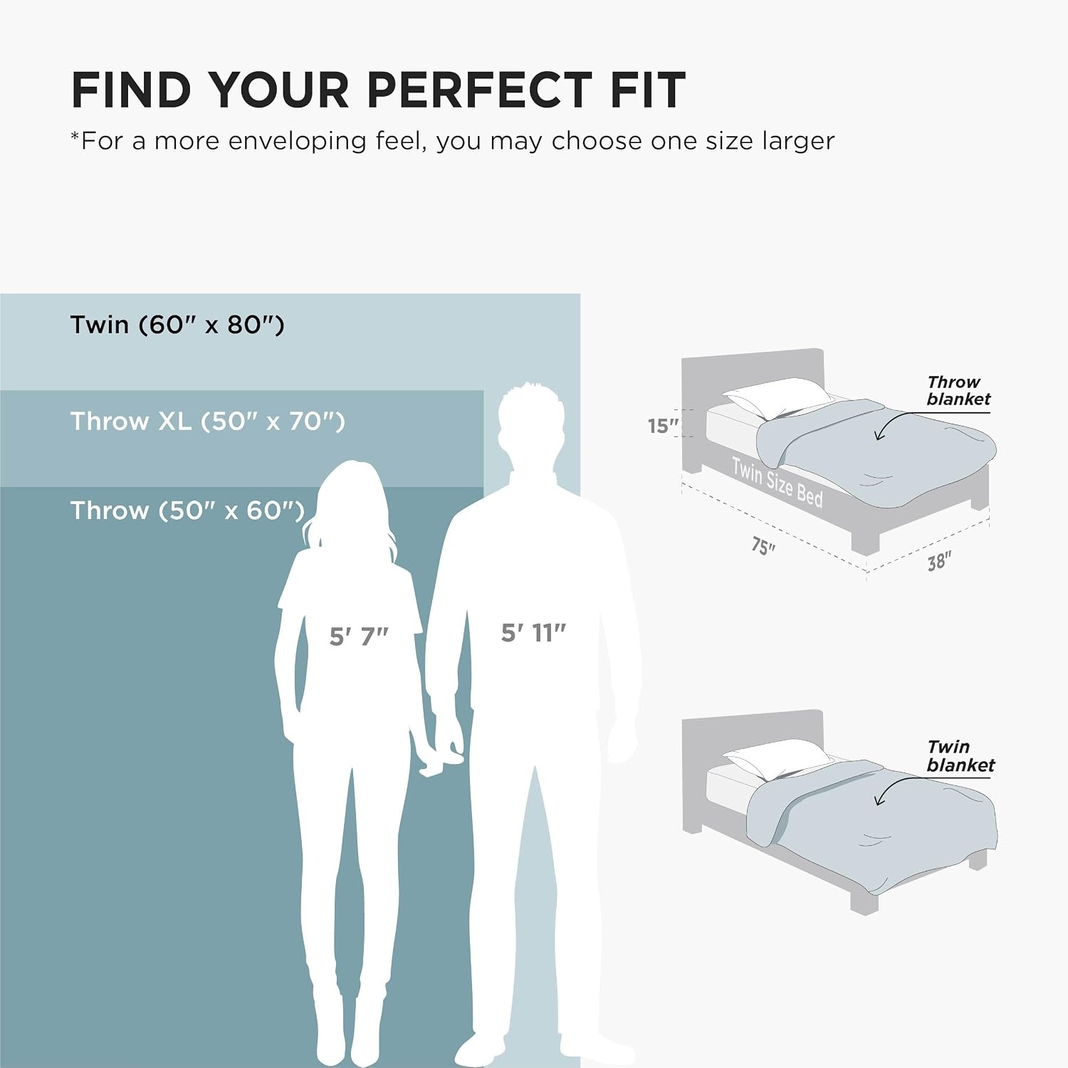 image:imageBedsure GentleSoft Fleece Bed Blankets Queen Size Grey Soft Warm Outdoor Picnic Fall Blanket for Camping Travel Lightweight Cozy AntiStatic Room Home Decor Gifts for Husband and Men 90x90 inchesOlive Green