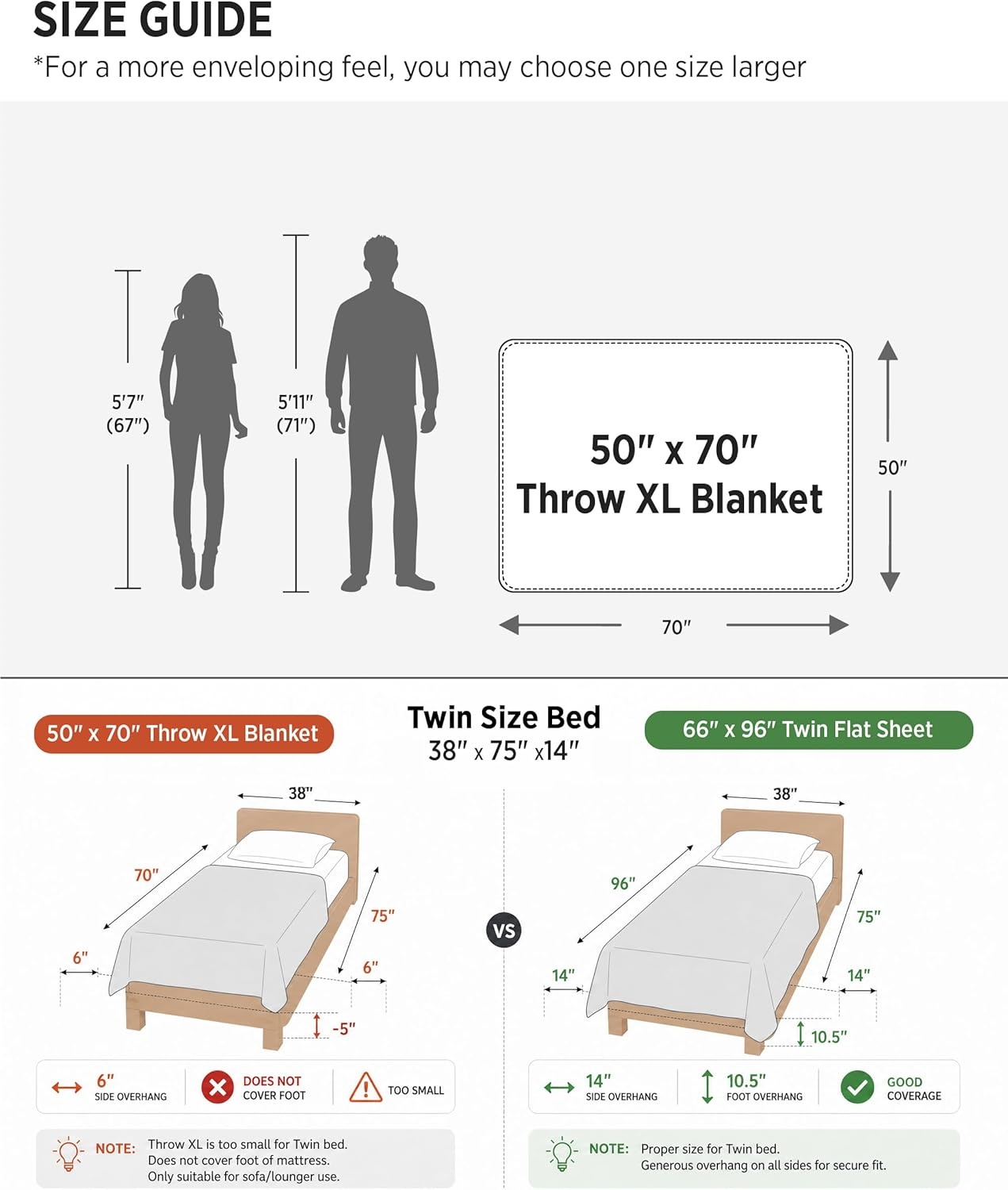 image:imageBedsure GentleSoft Sage Green Throw Blanket for Couch Checkered Cute Fleece Blankets Soft Cozy Summer Throw for Bedroom Home Decor Gifts for Mom Girls Green 50x60 Inches03 Light Brown