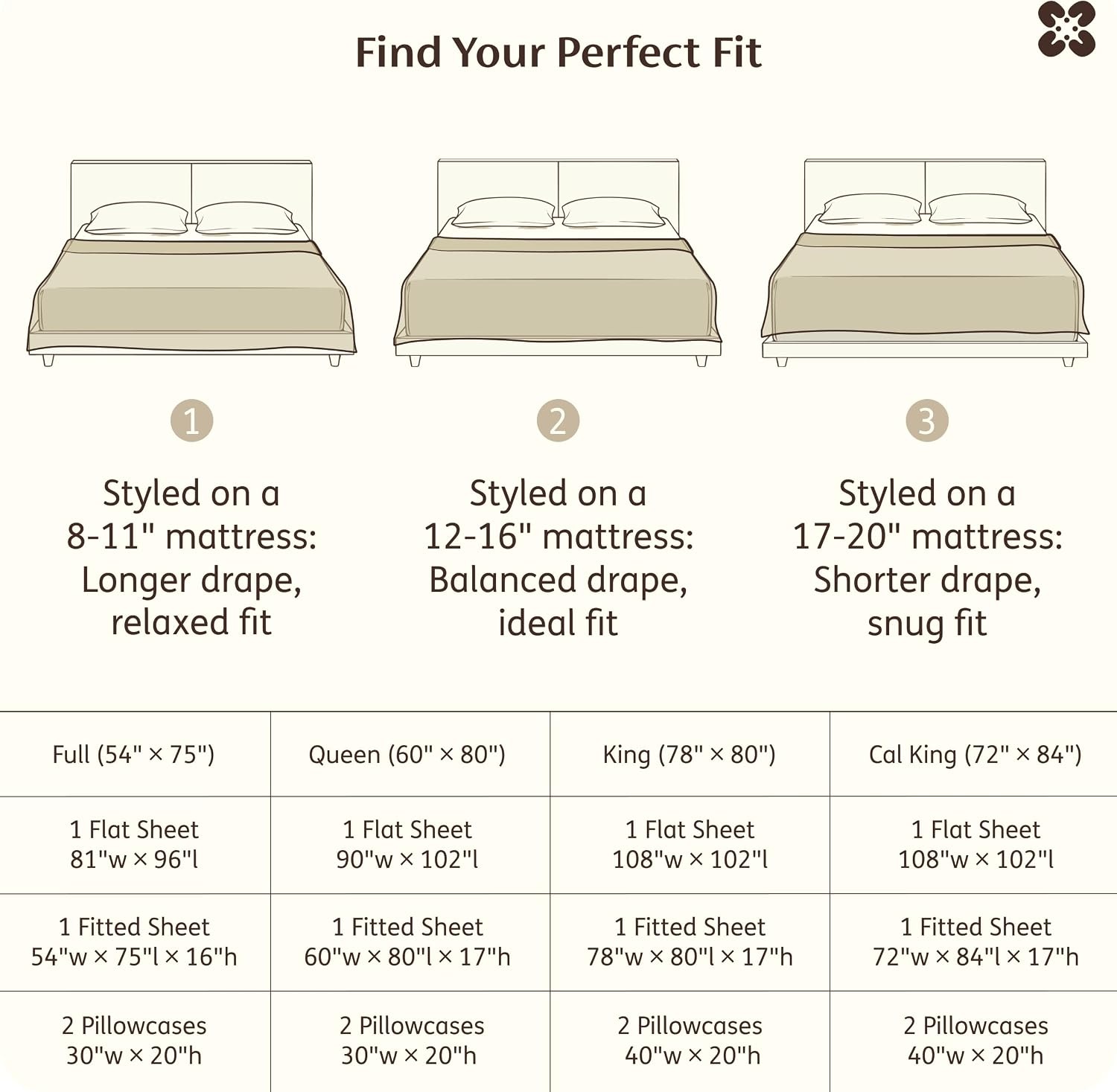 image:imageBedsure PureWoven 100 GOTS Certified Organic Cotton Sheets Queen Size EcoFriendly 17 Deep Pocket with Corner Straps Luxury Hotel Soft Breathable amp Durable Sateen Bed Sheets OEKOTex Linen07 Charcoal