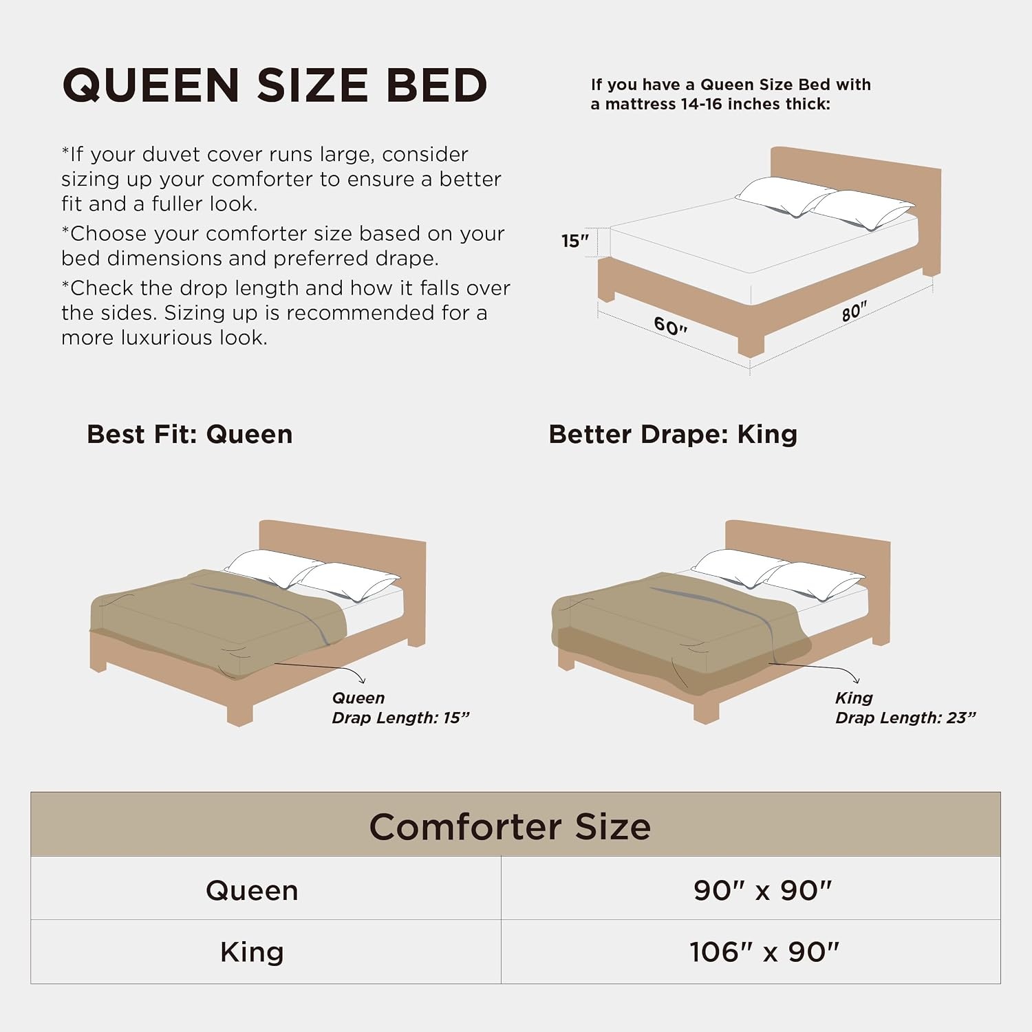 image:imageBedsure PureWoven Feather Down Comforter Queen Size All Season Duvet Downpass Certified Hotel Luxury Duvet Insert 8 Corner Tabs amp Storage Bag Soft Cotton Blend 90x90 Inches LightweightWhite Medium Weight