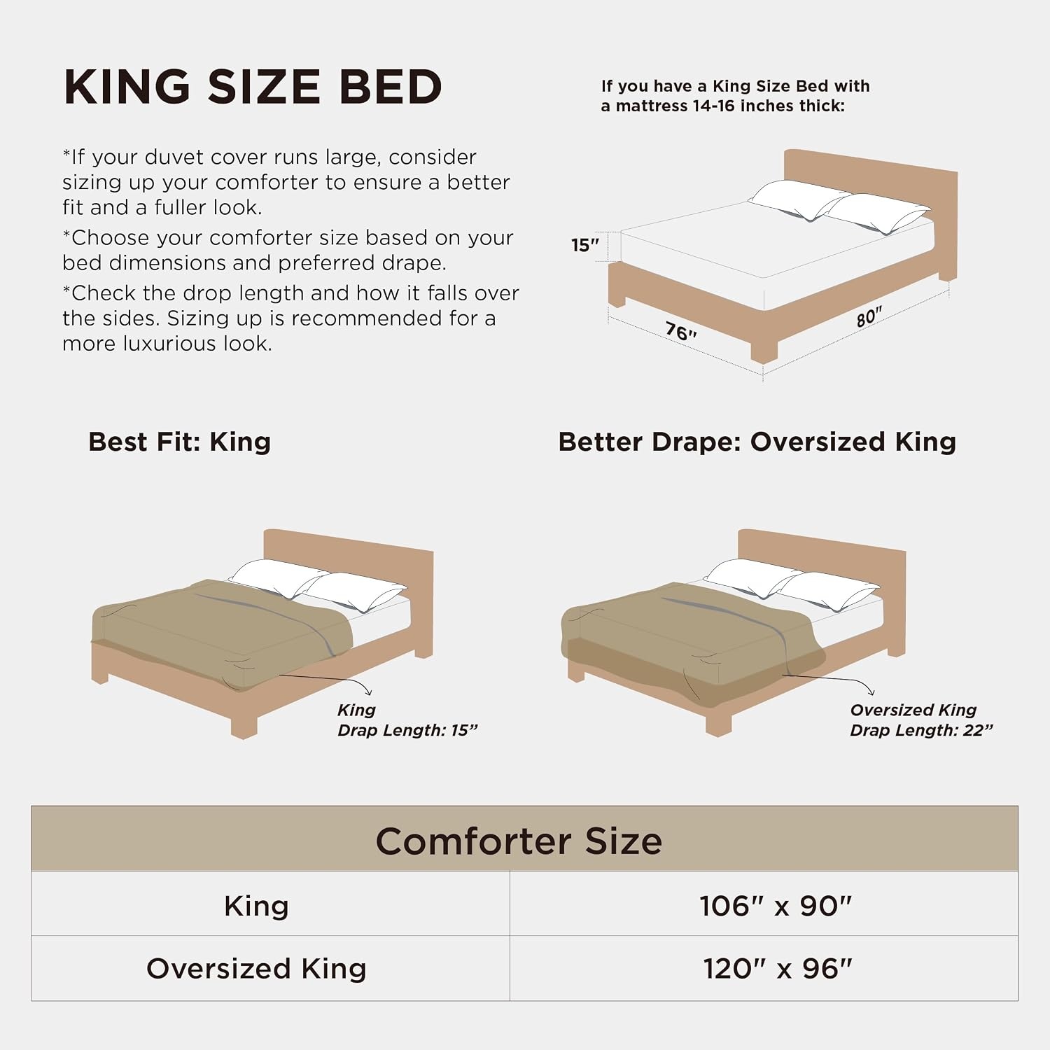 image:imageBedsure PureWoven Feather Down Comforter Queen Size All Season Duvet Downpass Certified Hotel Luxury Duvet Insert 8 Corner Tabs amp Storage Bag Soft Cotton Blend 90x90 Inches LightweightWhite Medium Weight