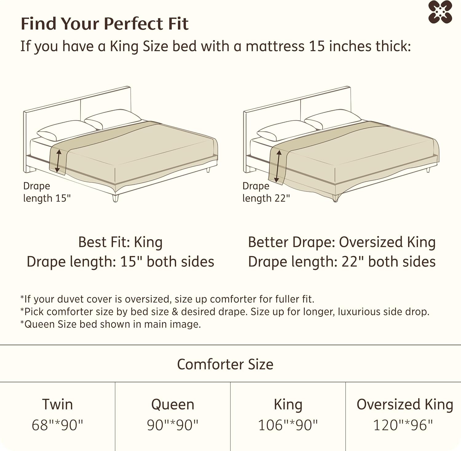 image:imageBedsure PureWoven Feather Down Comforter Queen Size All Season Duvet Downpass Certified Hotel Luxury Duvet Insert 8 Corner Tabs amp Storage Bag Soft Cotton Blend 90x90 Inches LightweightWhite Lightweight