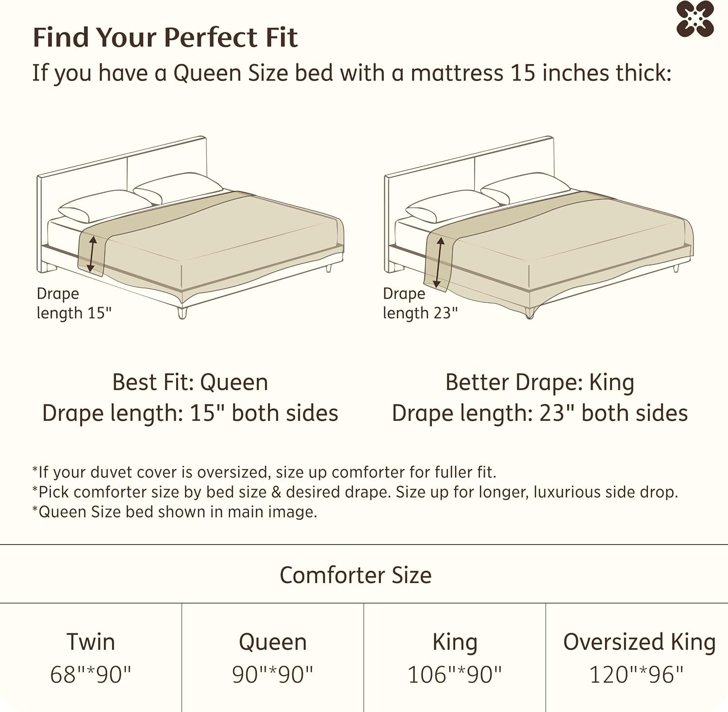 image:imageBedsure PureWoven Feather Down Comforter Queen Size All Season Duvet Downpass Certified Hotel Luxury Duvet Insert 8 Corner Tabs amp Storage Bag Soft Cotton Blend 90x90 Inches LightweightWhite Lightweight