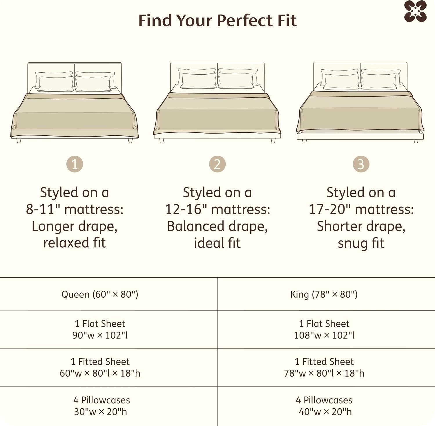 image:imageBedsure PureWoven Gingham Sheets 100 Washed Cotton Queen Brown 6PCS LinenLike Percale Sheets Breathable amp Relaxed 18 Deep Pocket Rustic Minimalist Farmhouse Checkered YarnDyed PlaidWhite