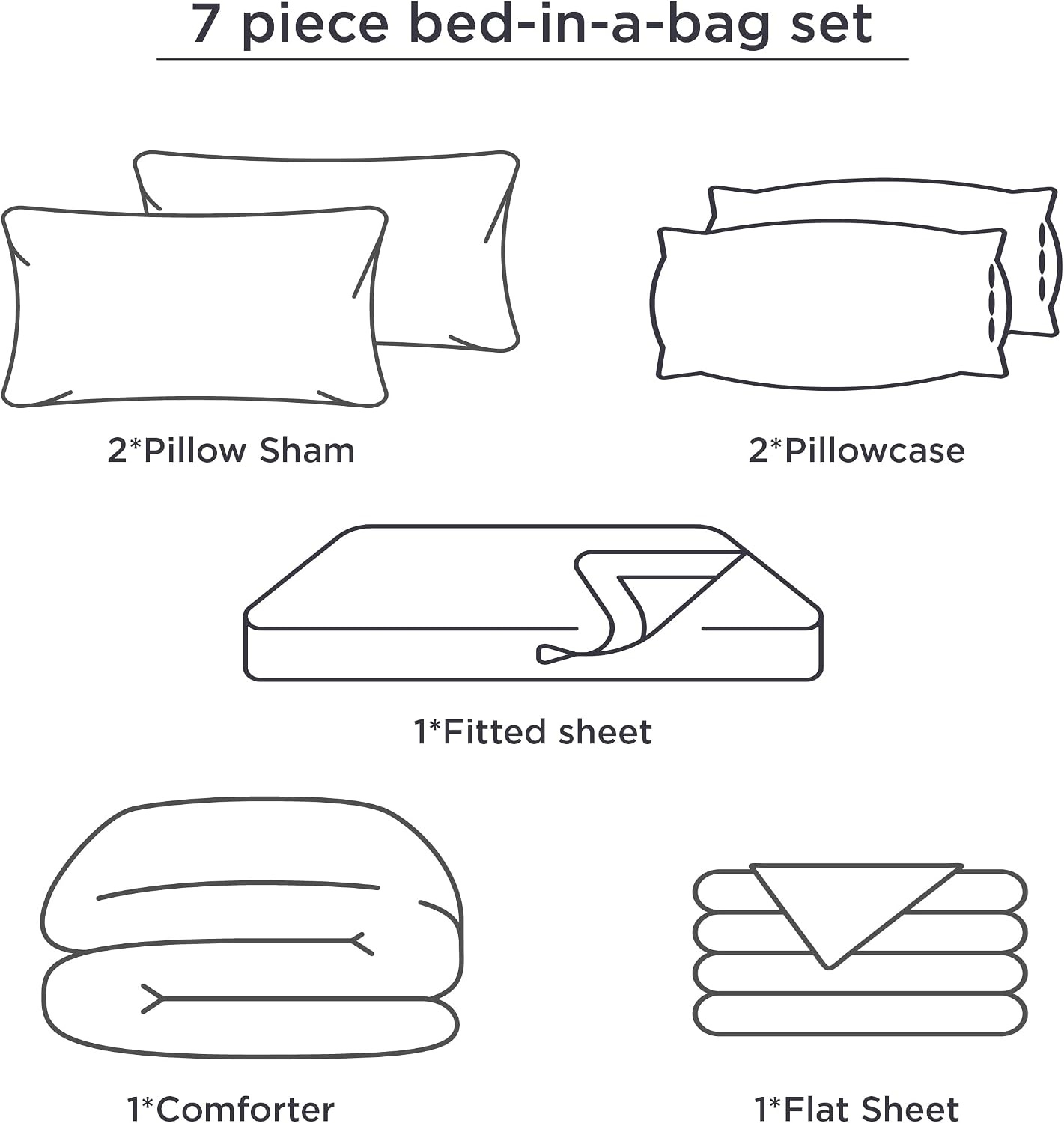 image:imageBedsure Queen Comforter Set 7 Pieces Grey Striped Bedding Set for All Seasons Reversible Cationic Dyeing Bed in a Bag with Comforter Sheets Pillowcases amp Shams05 Navy