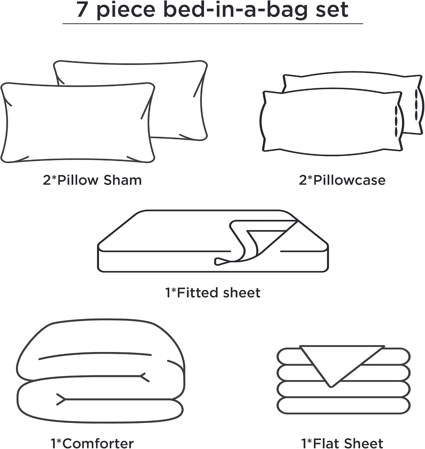 image:imageBedsure Queen Comforter Set 7 Pieces Grey Striped Bedding Set for All Seasons Reversible Cationic Dyeing Bed in a Bag with Comforter Sheets Pillowcases amp Shams02 Blue