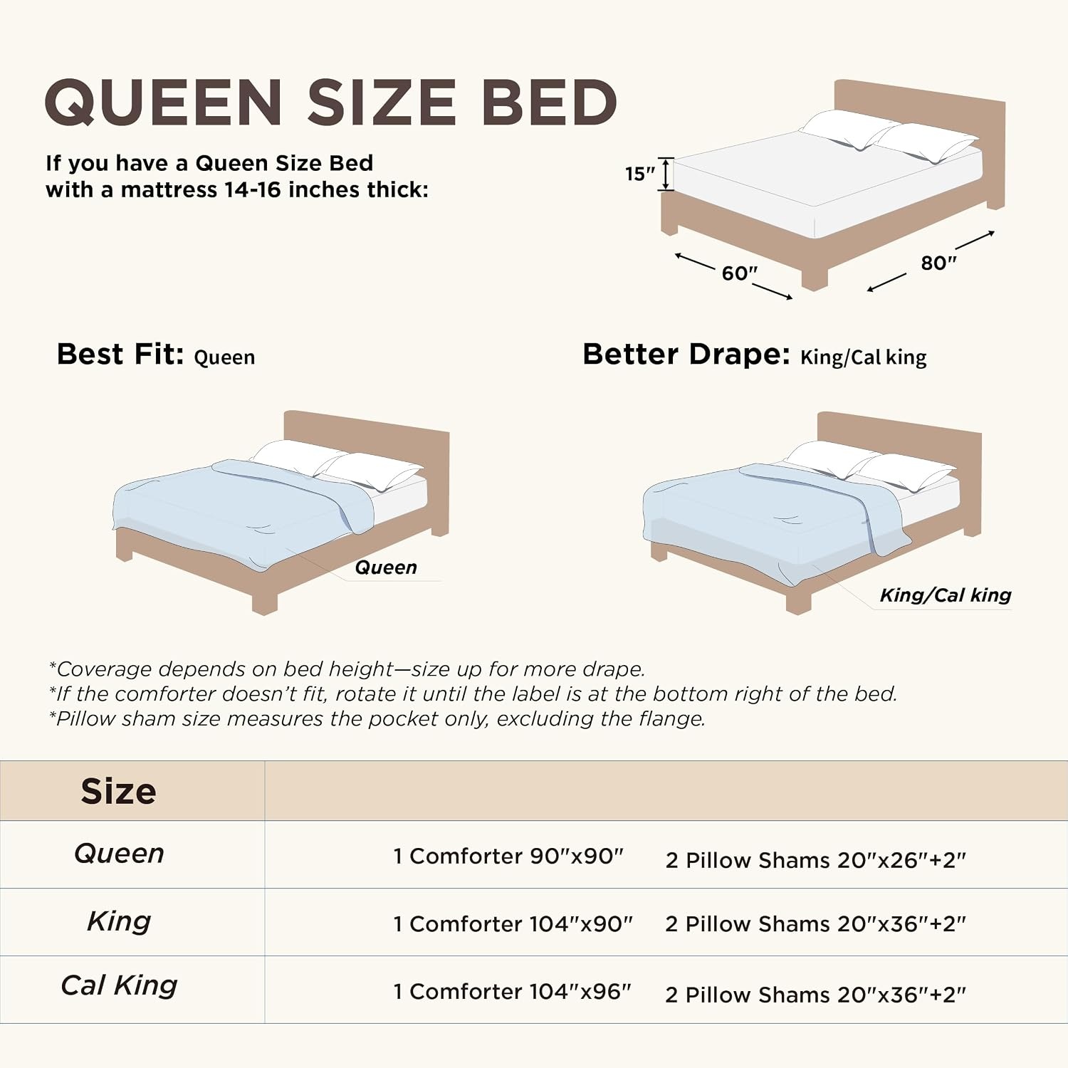image:imageBedsure Twin XL Comforter Set White Comforter Boho Tufted Distressed Vintage Bedding for Kids 2 Pieces FarmhouseStyle Bed Set for All Seasons Fluffy Soft Bedding with 1 Pillow Sham02 Olive Green