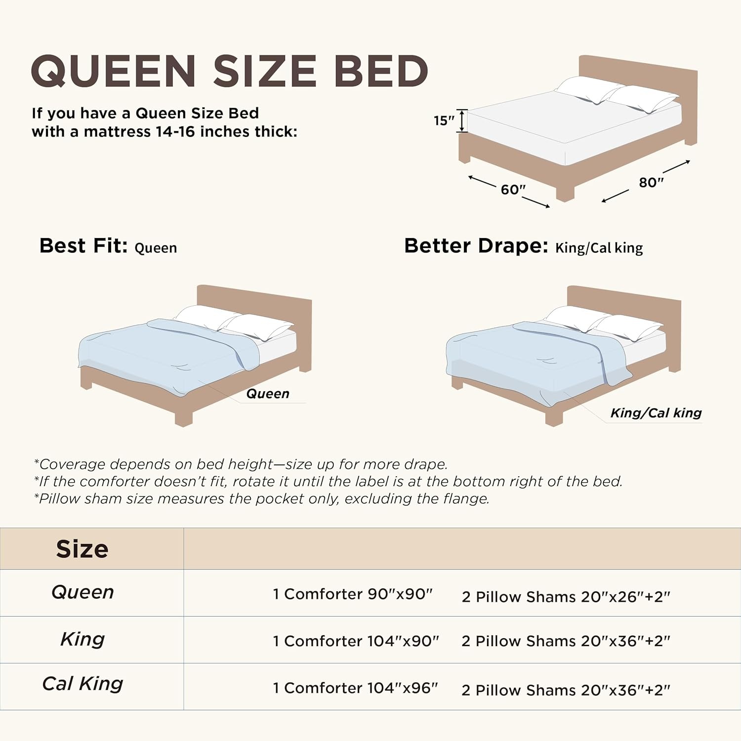 image:imageBedsure Twin XL Comforter Set  White Comforter Boho Tufted Distressed Vintage Bedding for Kids 2 Pieces FarmhouseStyle Bed Set for All Seasons Fluffy Soft Bedding with 1 Pillow Sham19  Terracotta