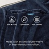 Bedsure GentleSoft Fleece Bed Blankets Queen Size Grey – Soft Warm Outdoor Picnic Fall Blanket for Camping Travel Lightweight Cozy Anti-Static, Room Home Decor Gifts for Husband and Men, 90×90 inches(02 – Navy)
