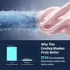 Bedsure Lightweight Cold Blanket for Summer, Bed Cooling Blanket Queen Size for Hot Sleepers, Ice Cool Essentials for Hot Nights, Breathable Thin Bedding for Teens, Adults, Navy, 90″ x 90″(Pink)