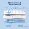 Bedsure Pillow Top Mattress Topper Queen-Waterproof Mattress Protector with 8-21 Inches Deep Pocket, 800 GSM Extra Thick Mattress Topper Queen Size Bed, Soft Cover Bed Topper for Home, Hotel – White(Gray)